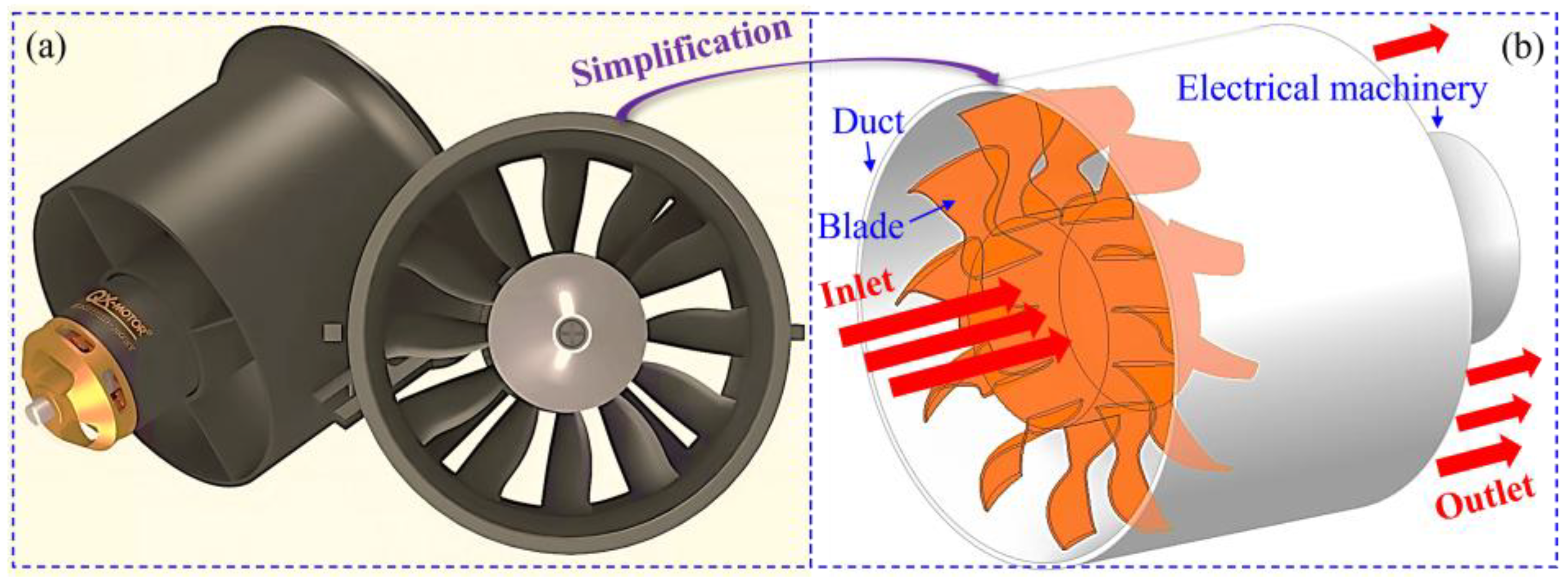 Preprints 172066 g001