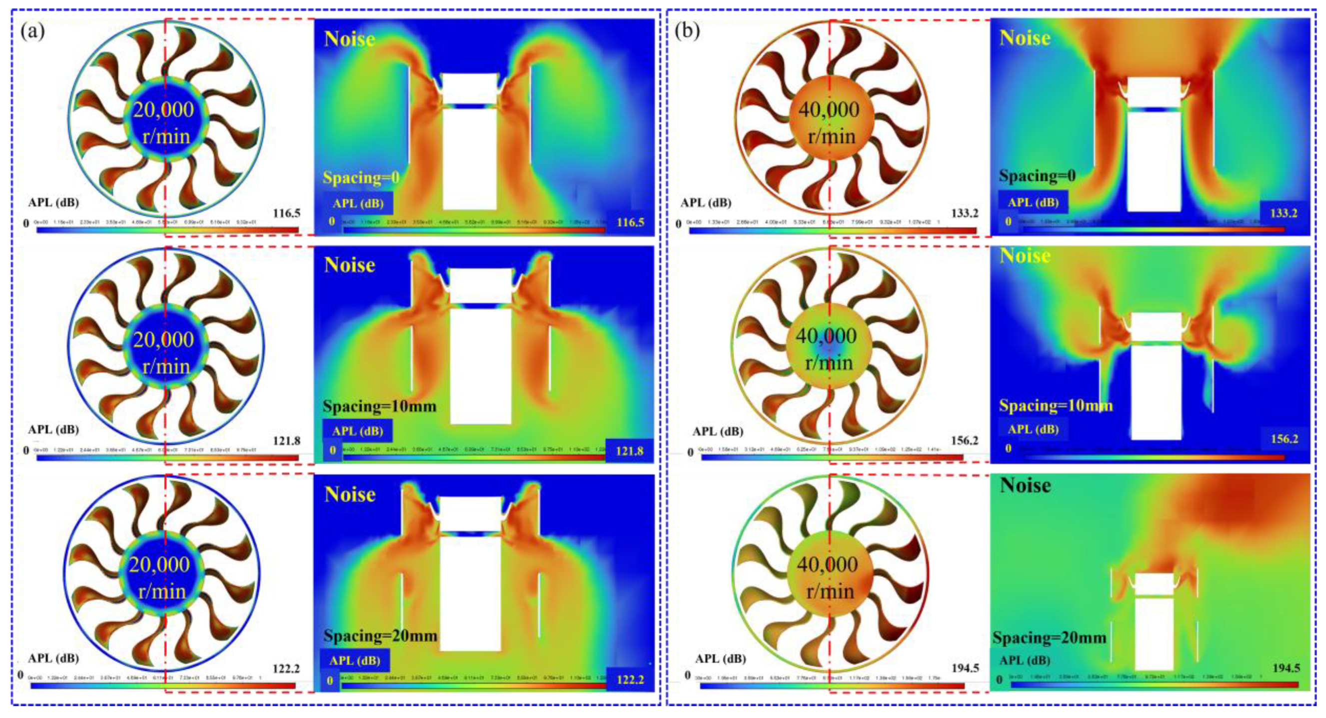 Preprints 172066 g006