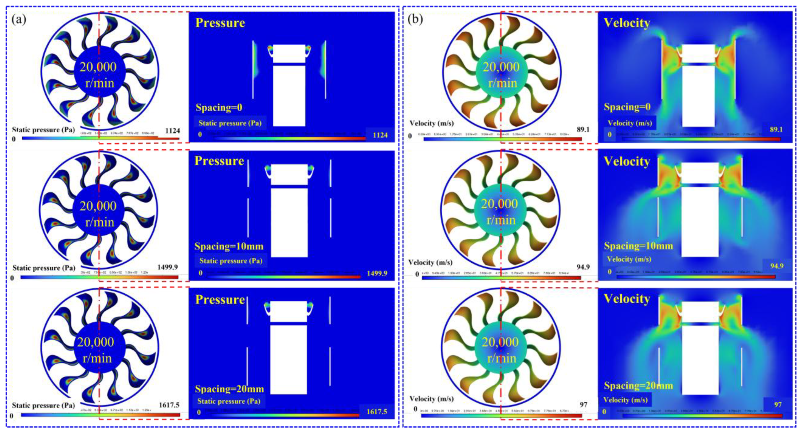 Preprints 172066 g007