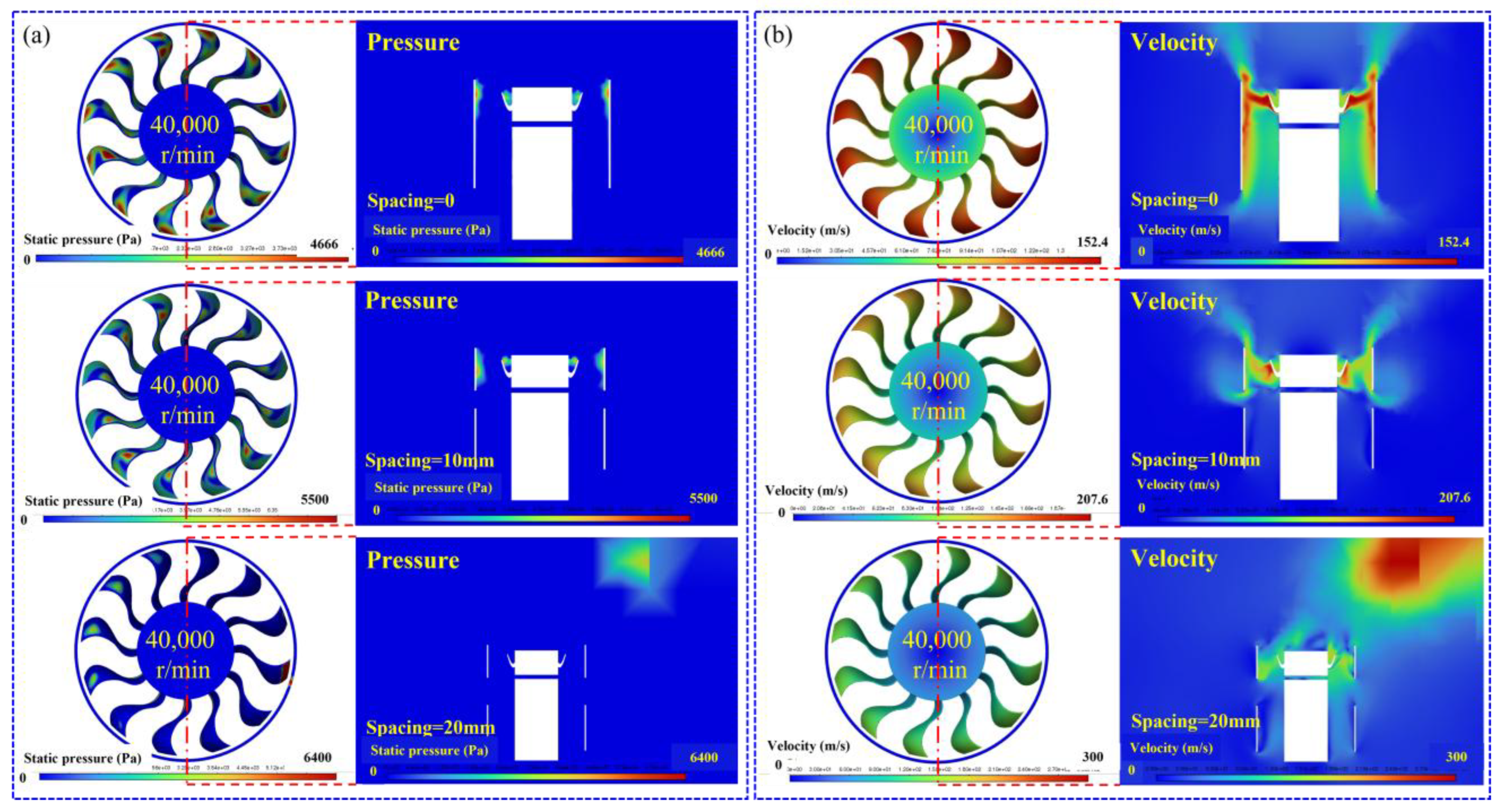 Preprints 172066 g008