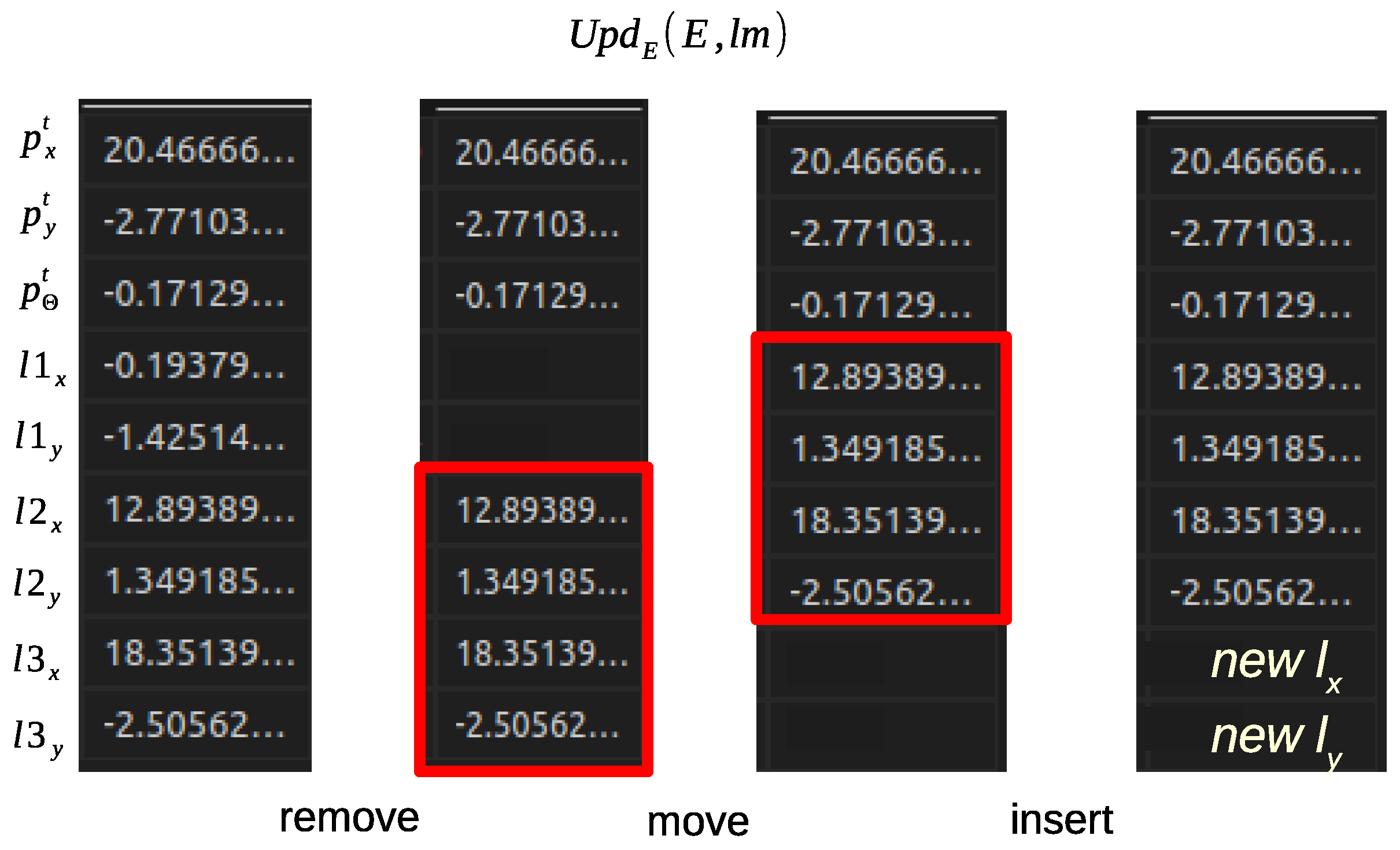 Preprints 139174 g004