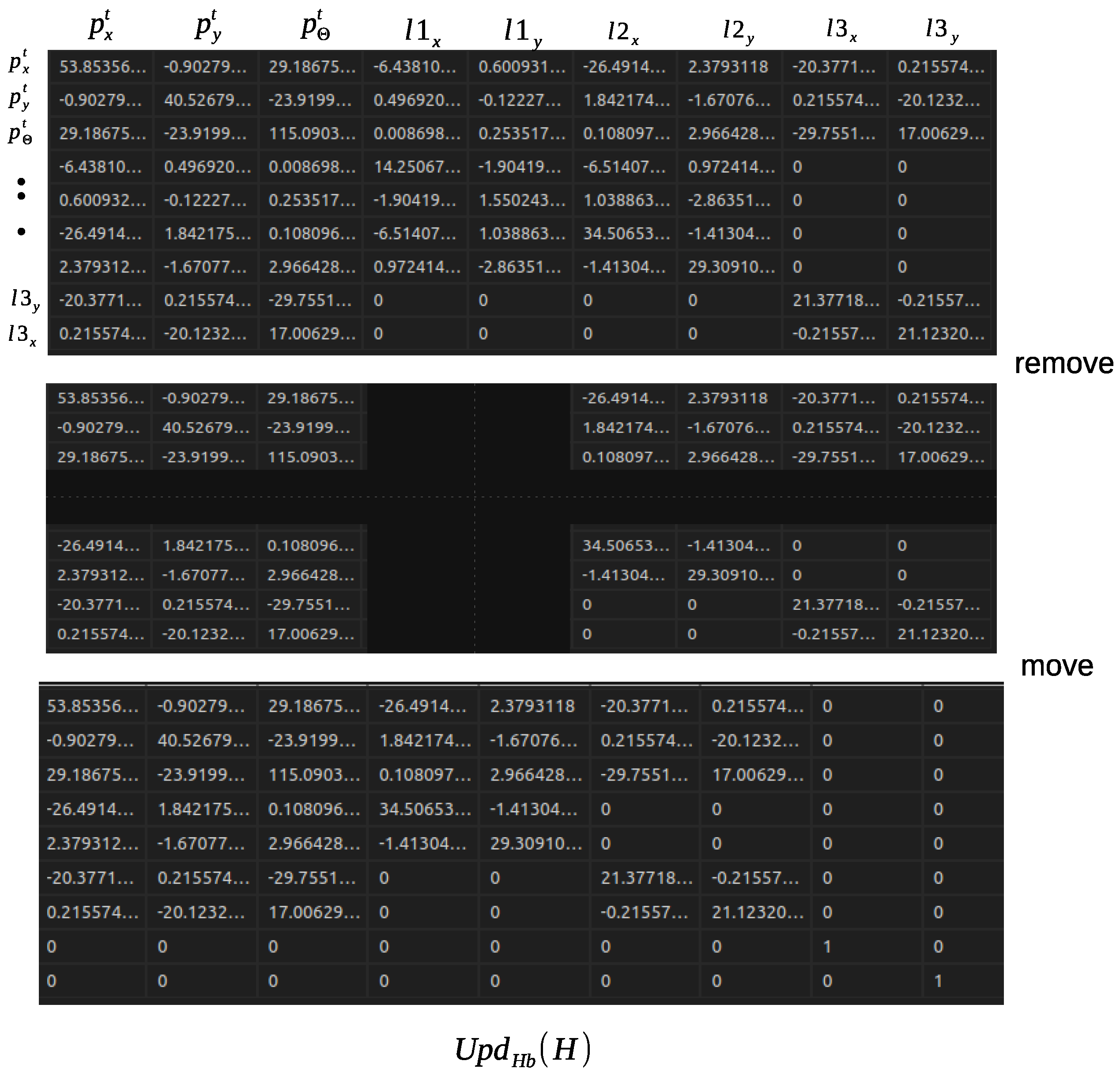 Preprints 139174 g006