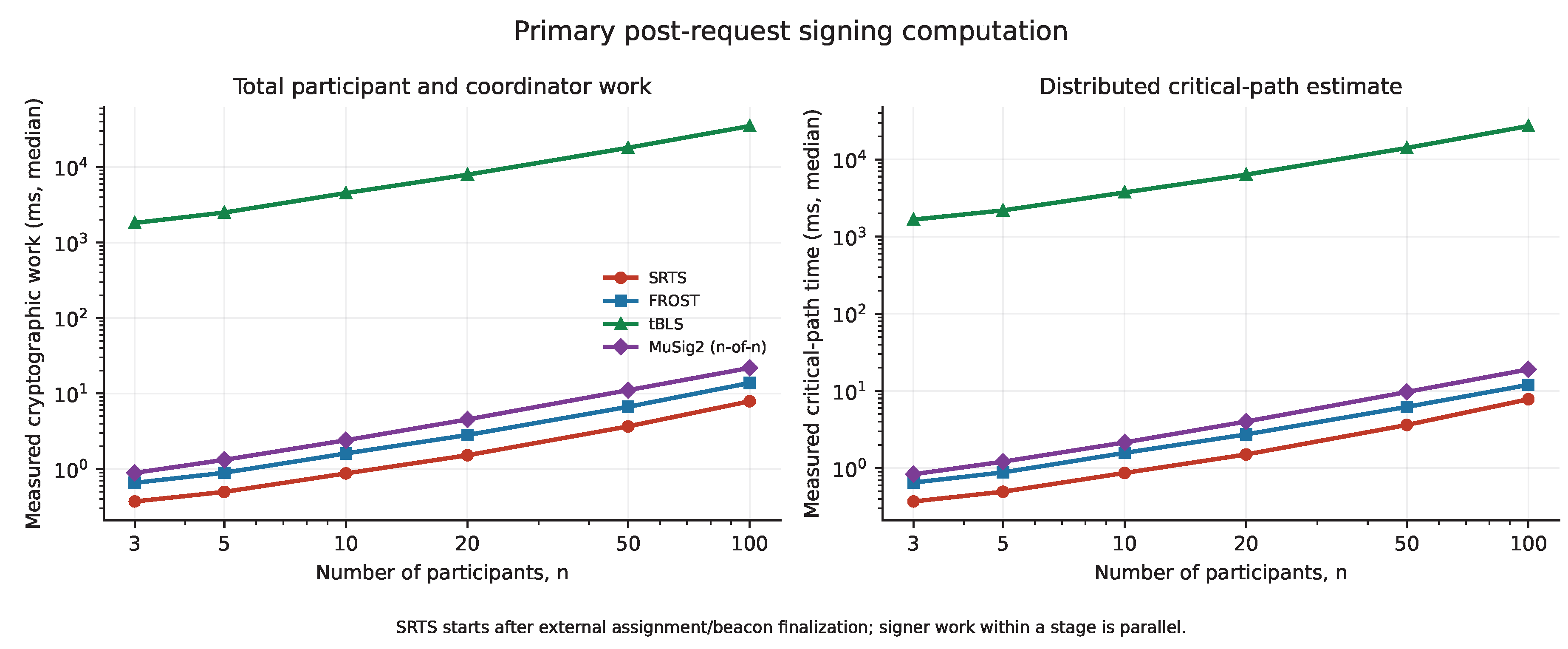 Preprints 229218 g001 Preprints 229218 g001