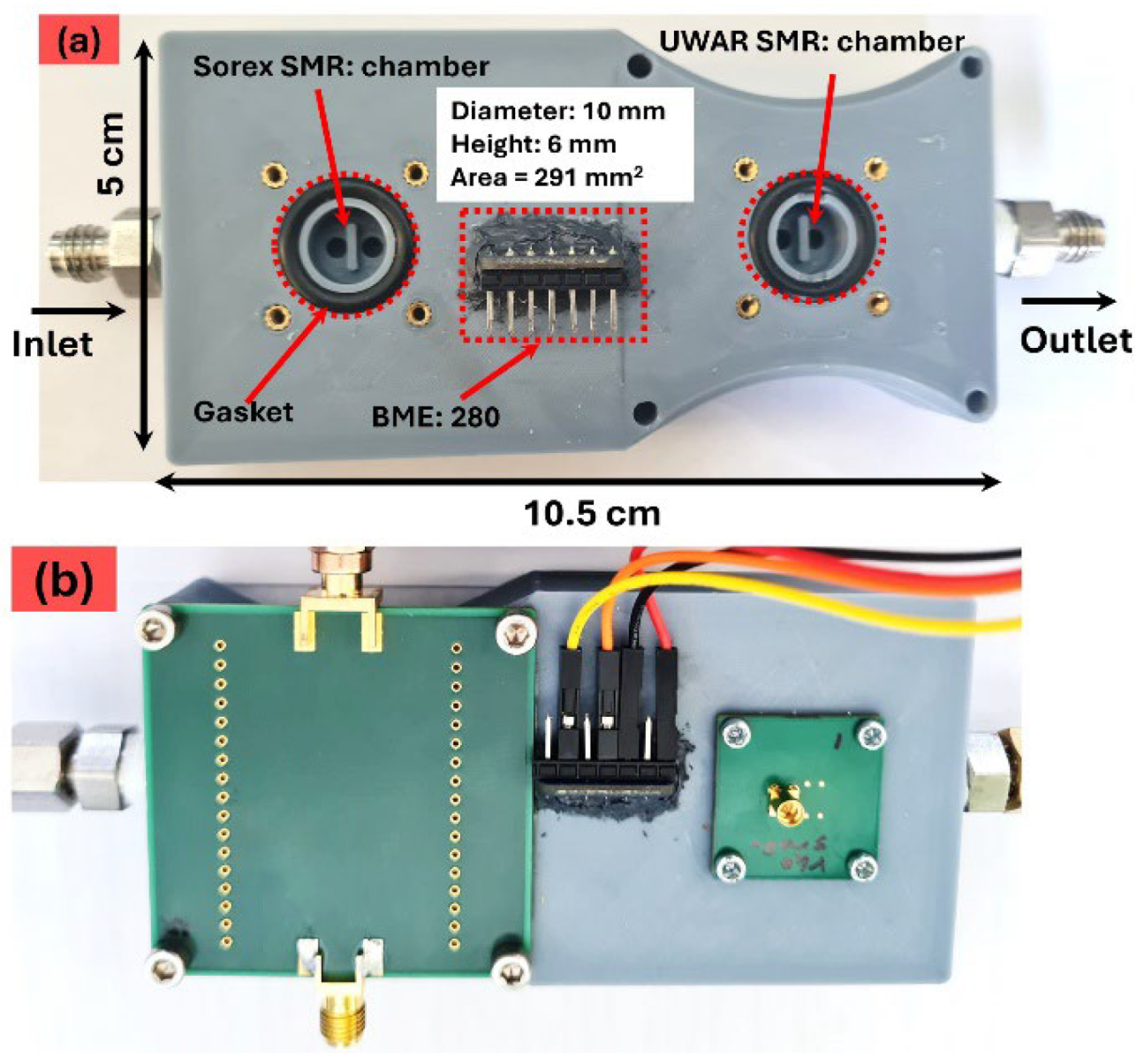 Preprints 198182 g003