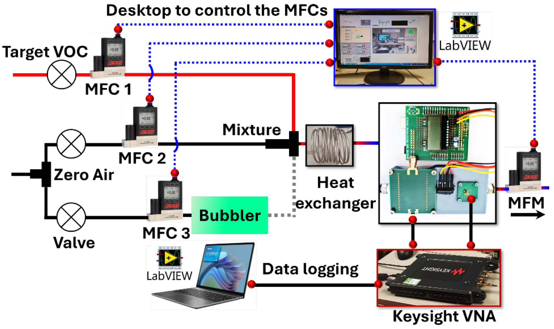 Preprints 198182 g004