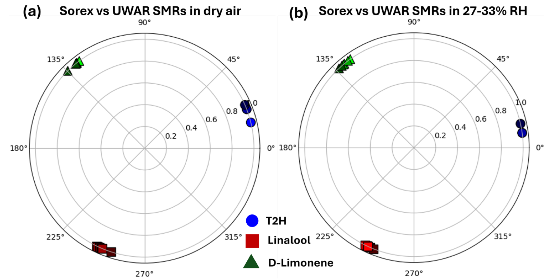Preprints 198182 g011