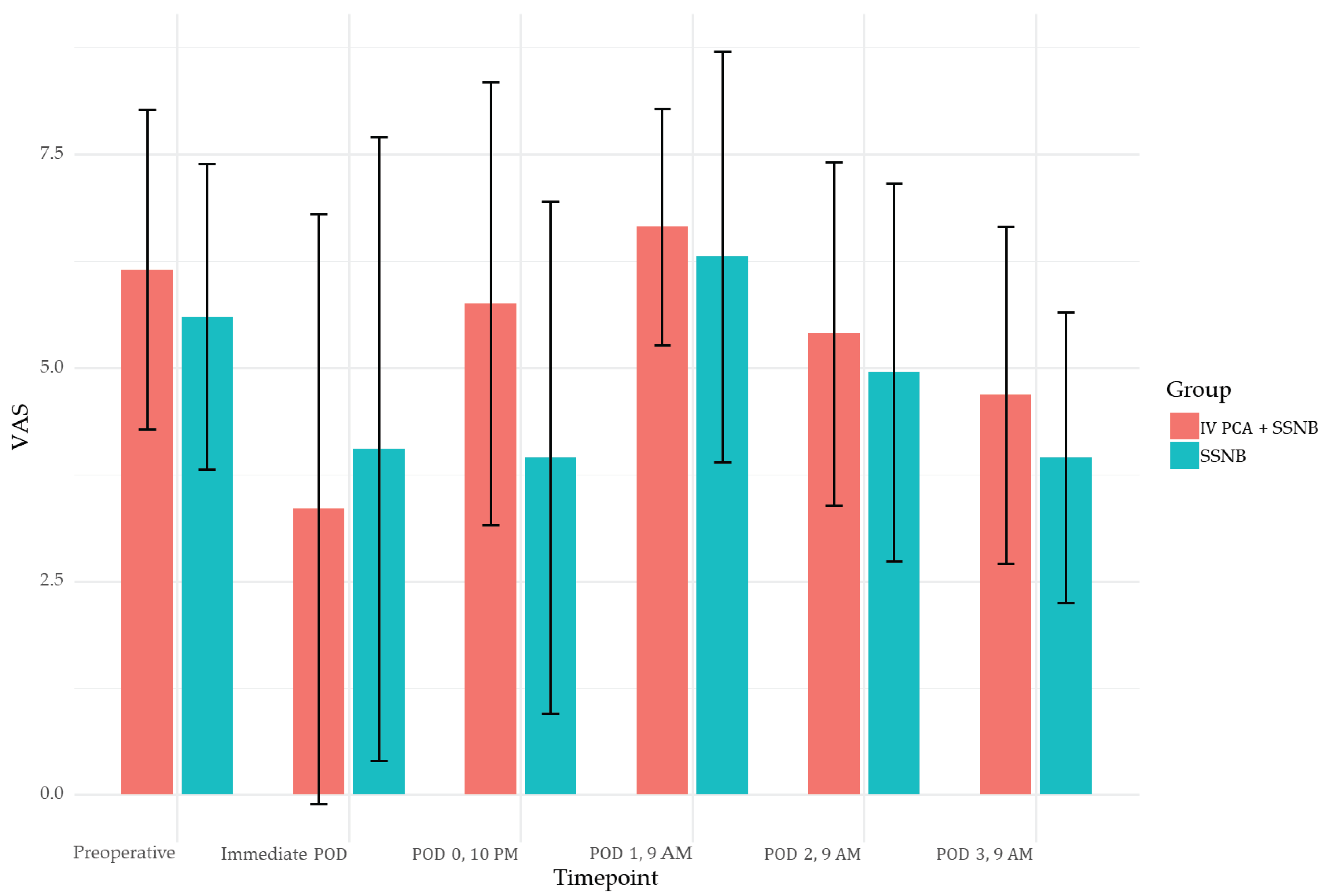 Preprints 168024 g004