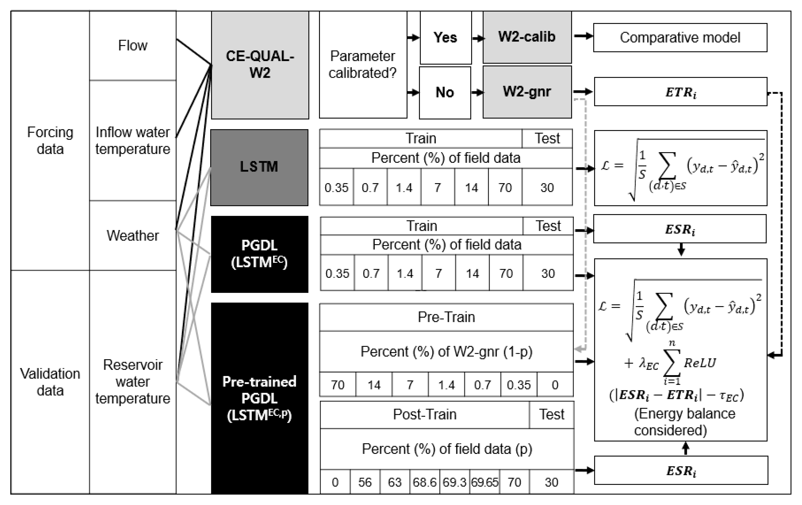 Preprints 81036 g002