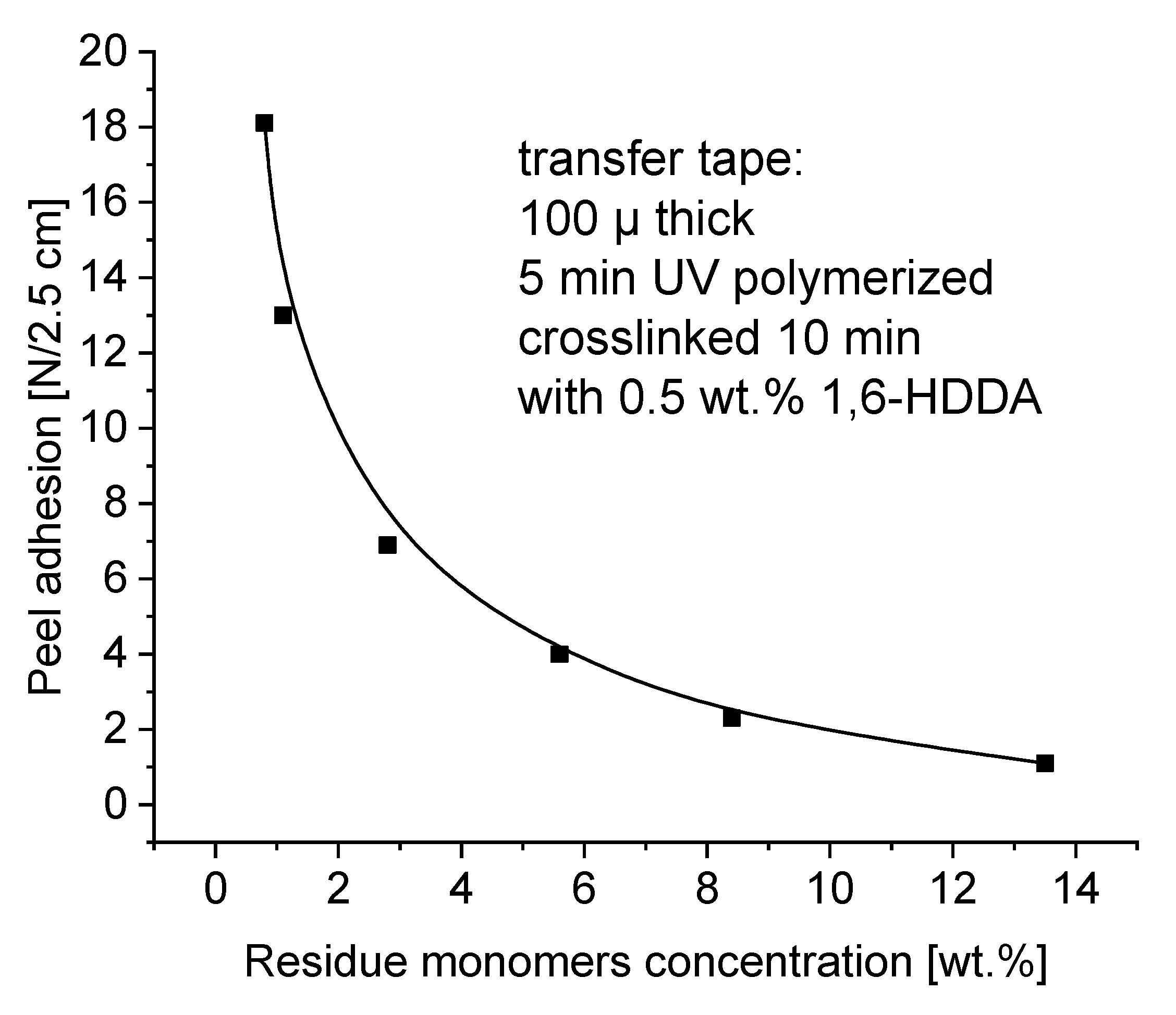 Preprints 78263 g009