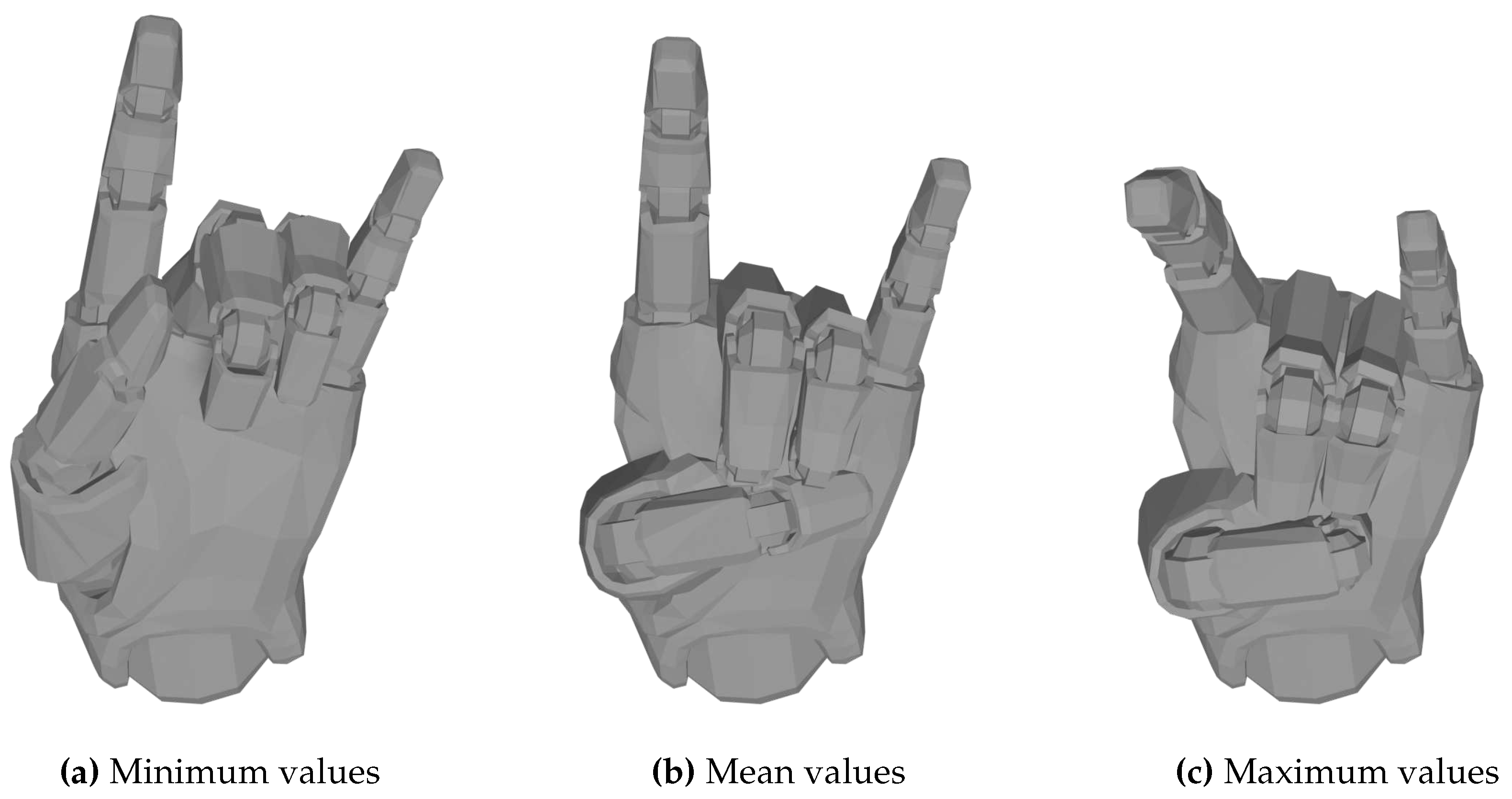 Preprints 91044 g005