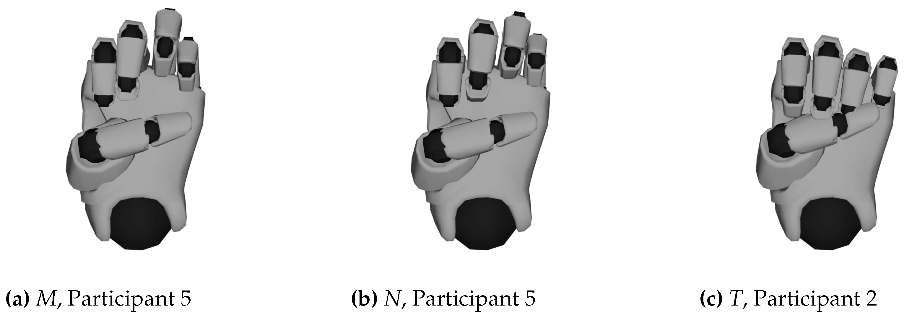 Preprints 91044 g011