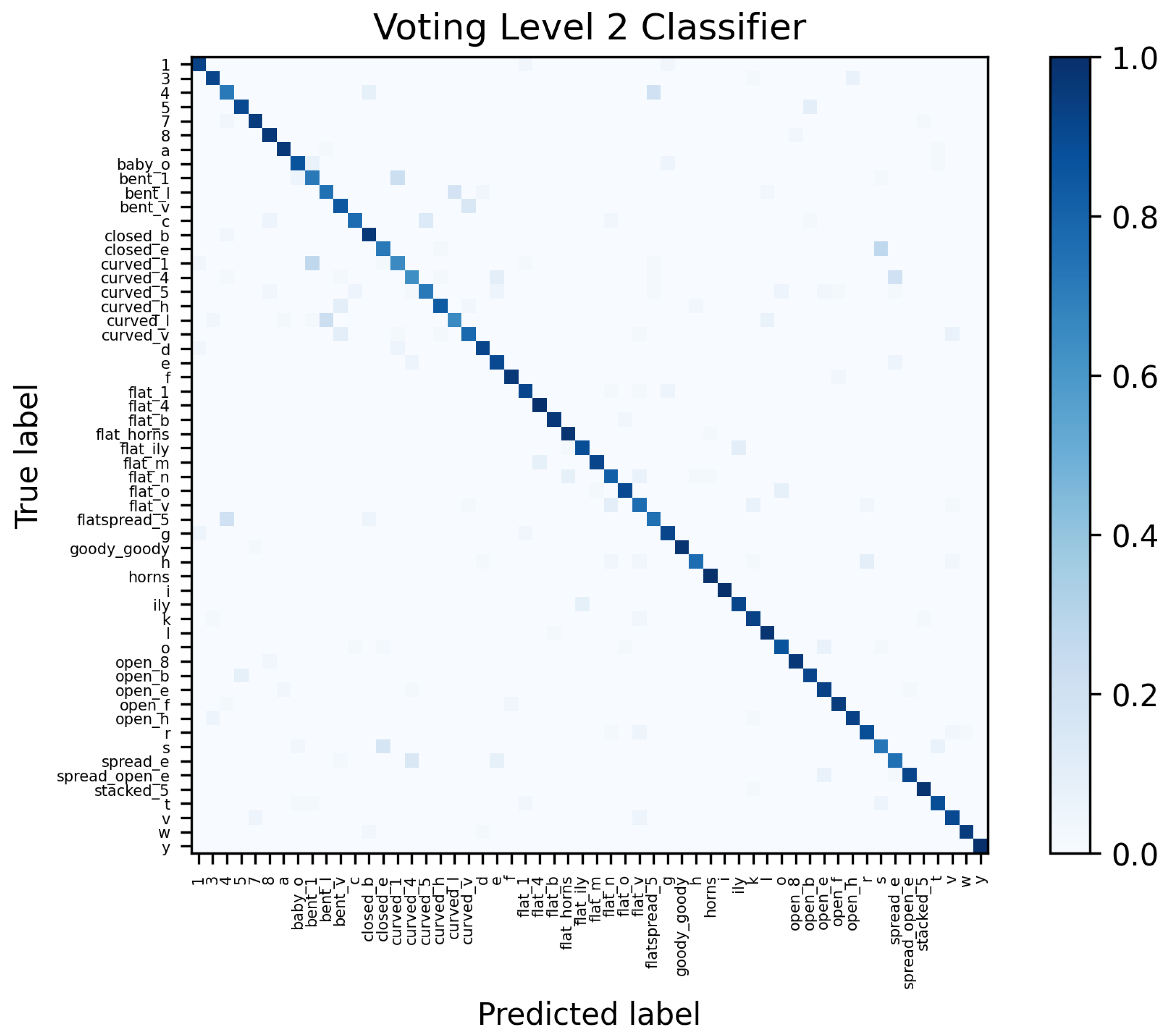 Preprints 91044 g0a6