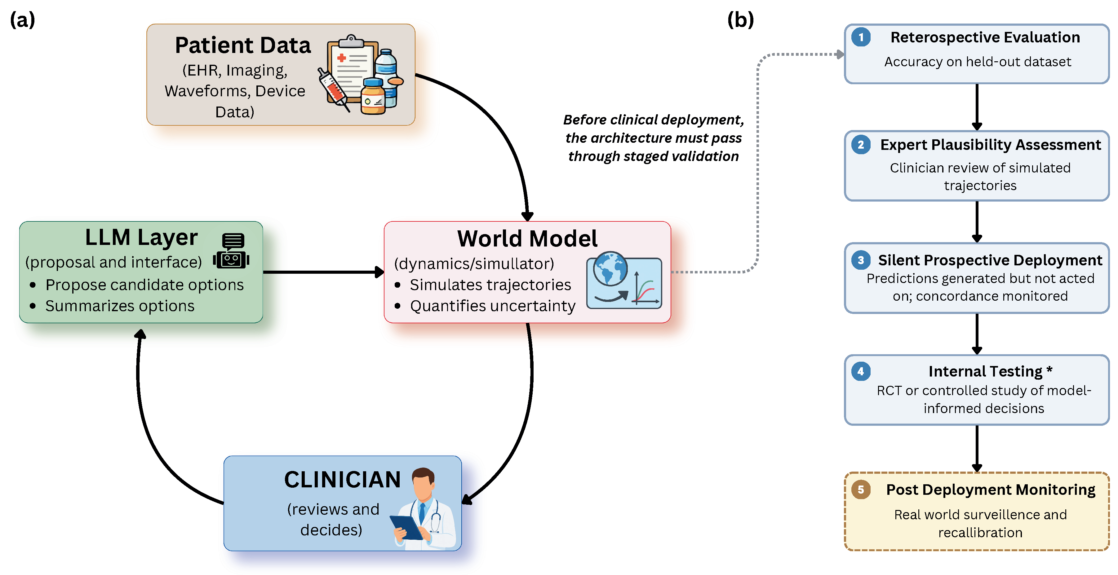 Preprints 210845 g004