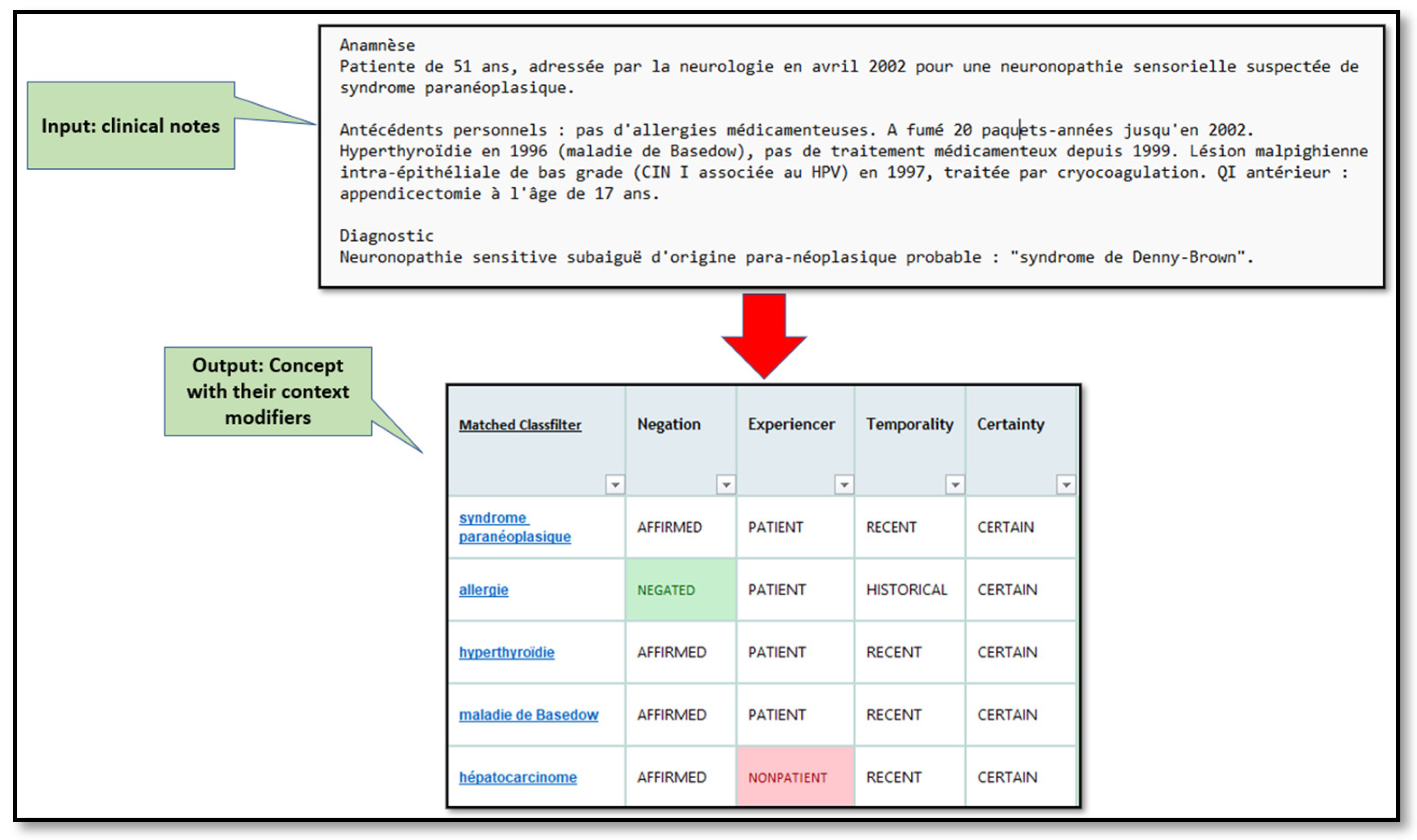 Preprints 176117 g004
