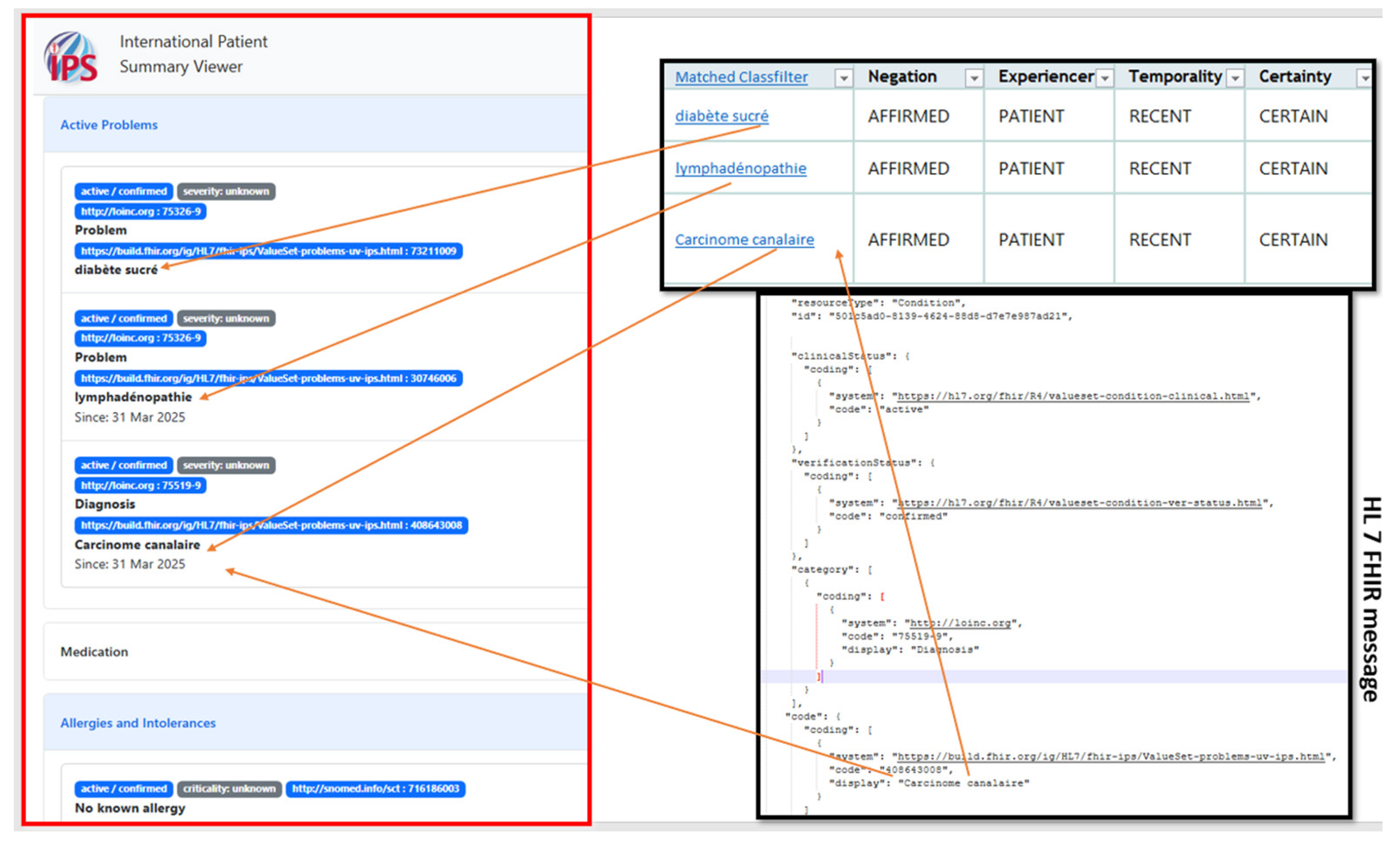 Preprints 176117 g006