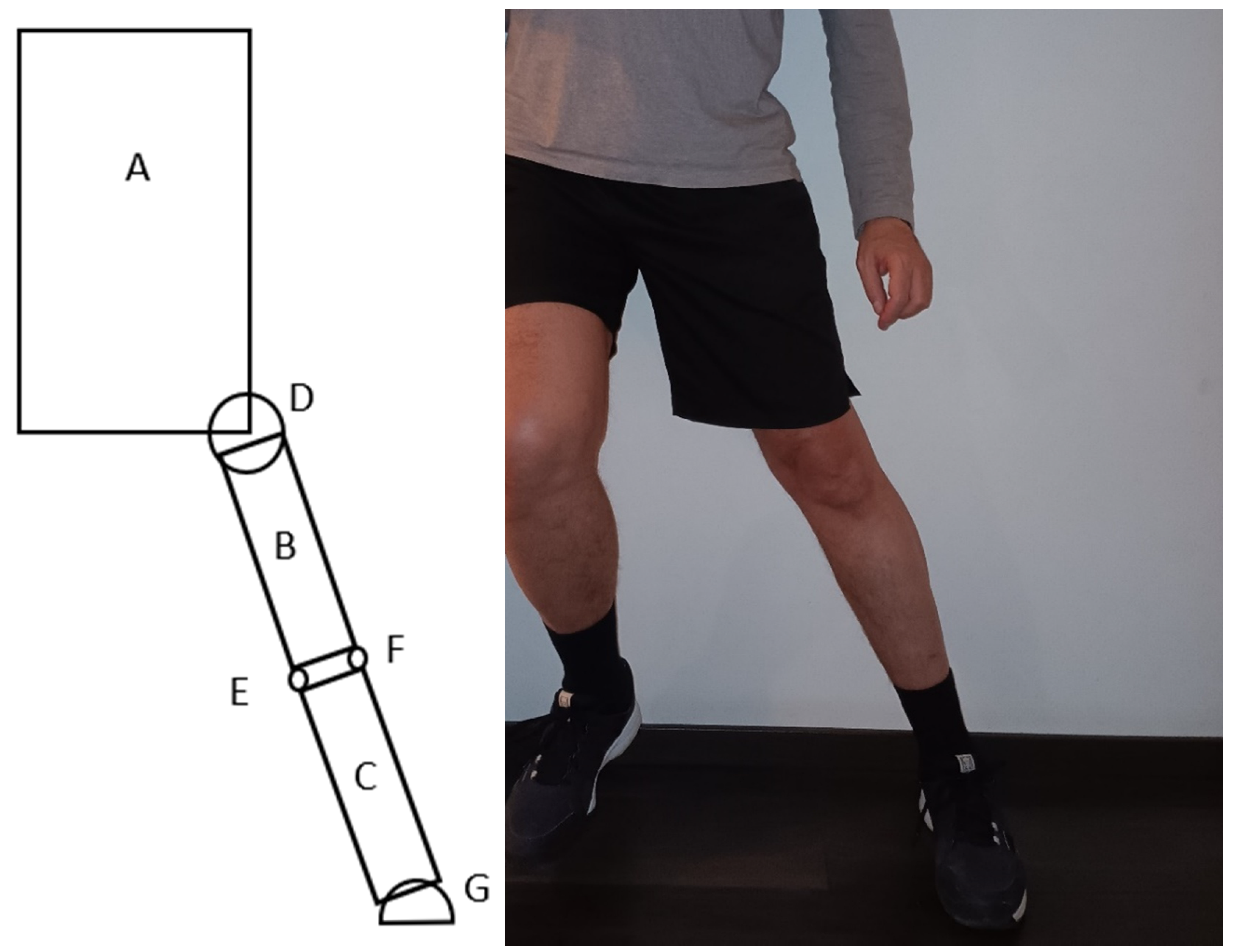 Preprints 177583 g001