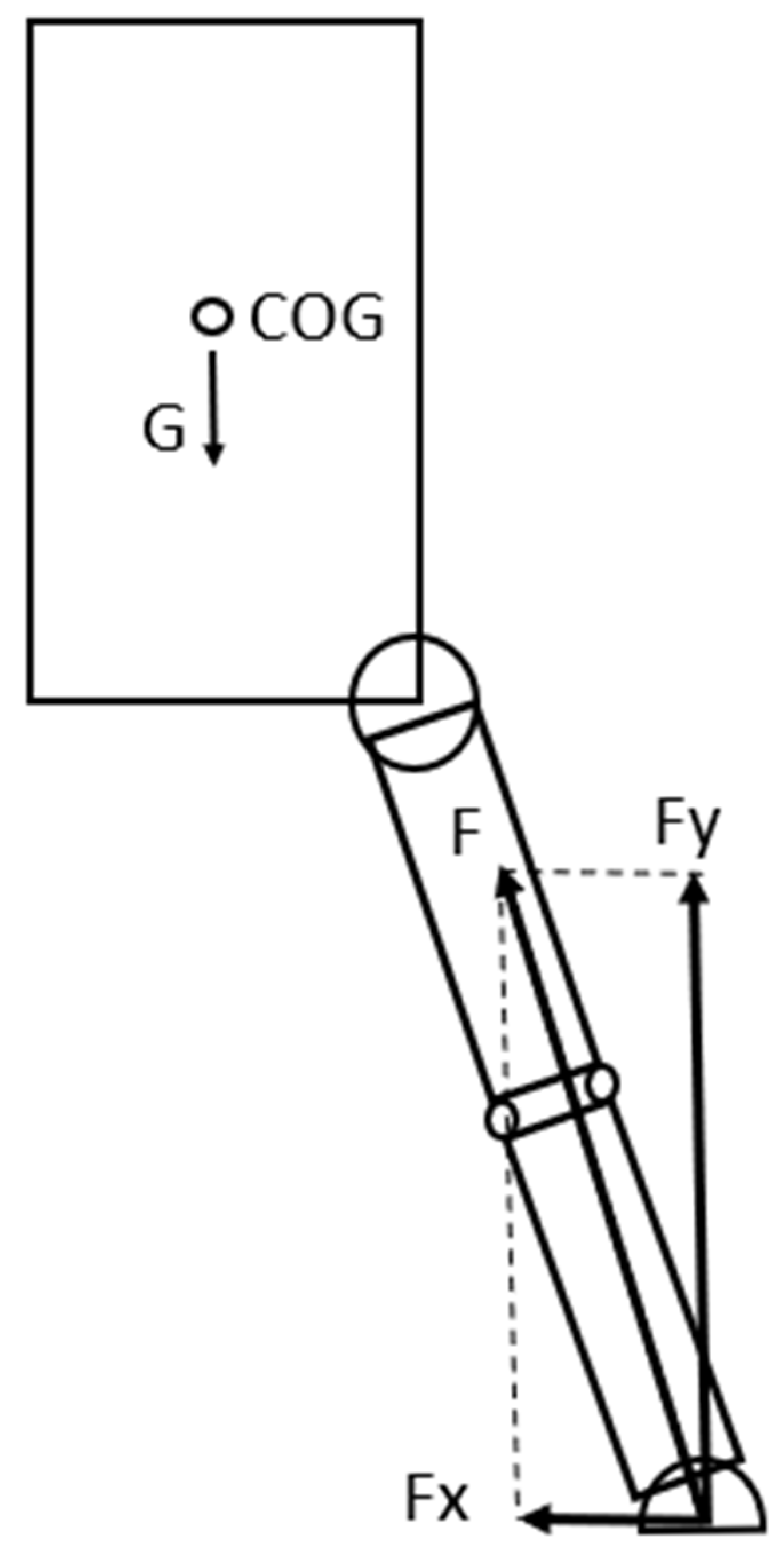 Preprints 177583 g002