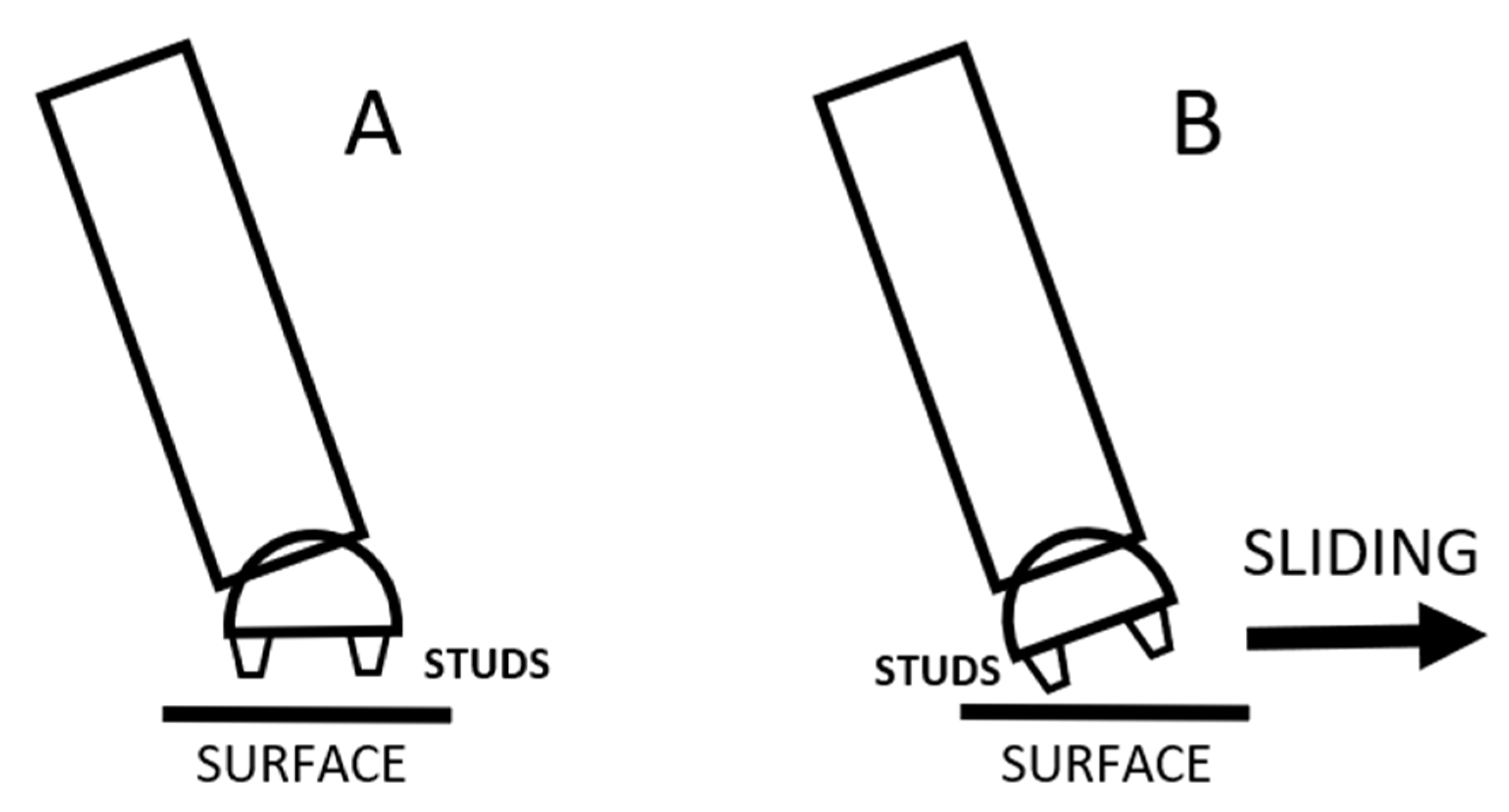 Preprints 177583 g009