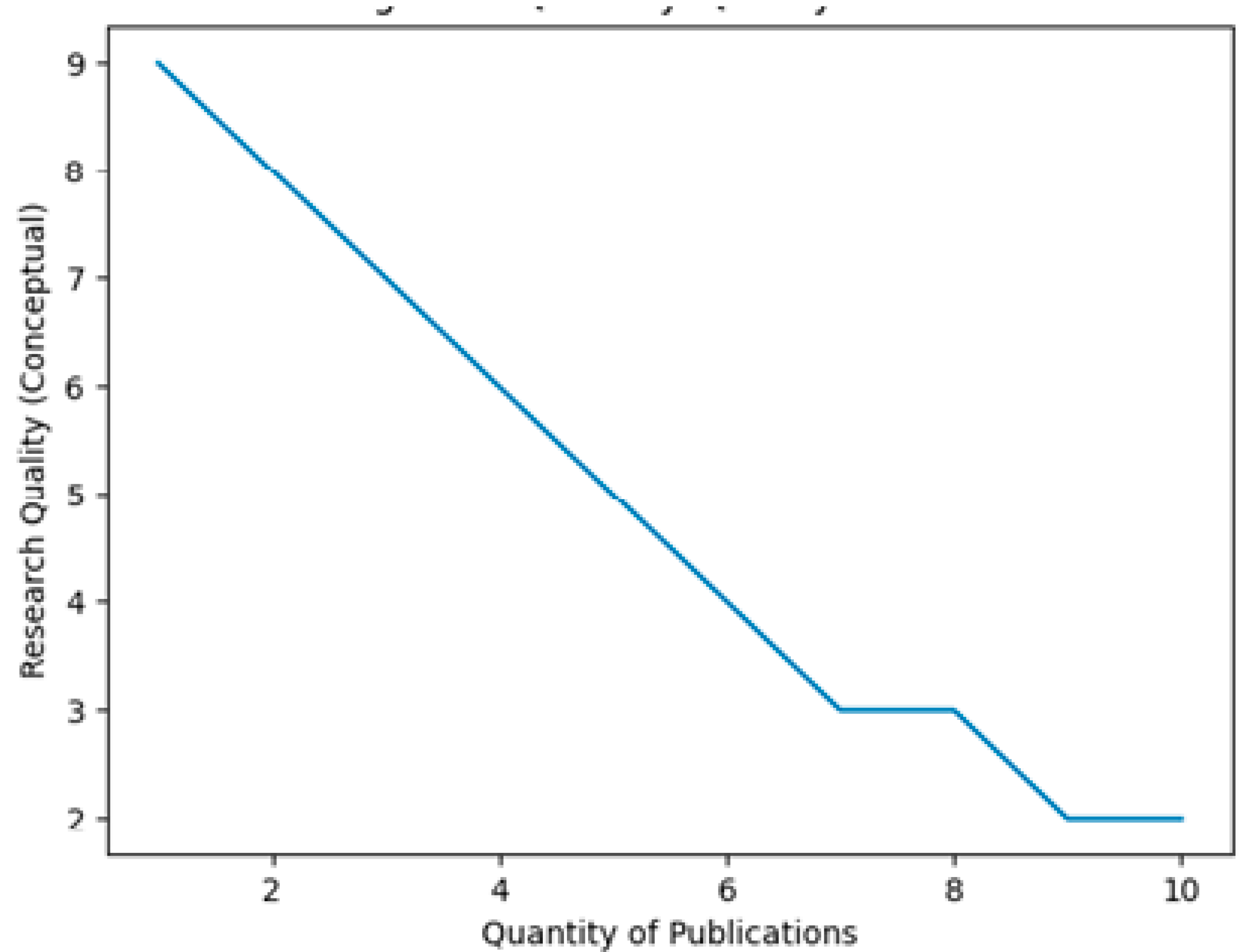 Preprints 226402 g001 Preprints 226402 g001