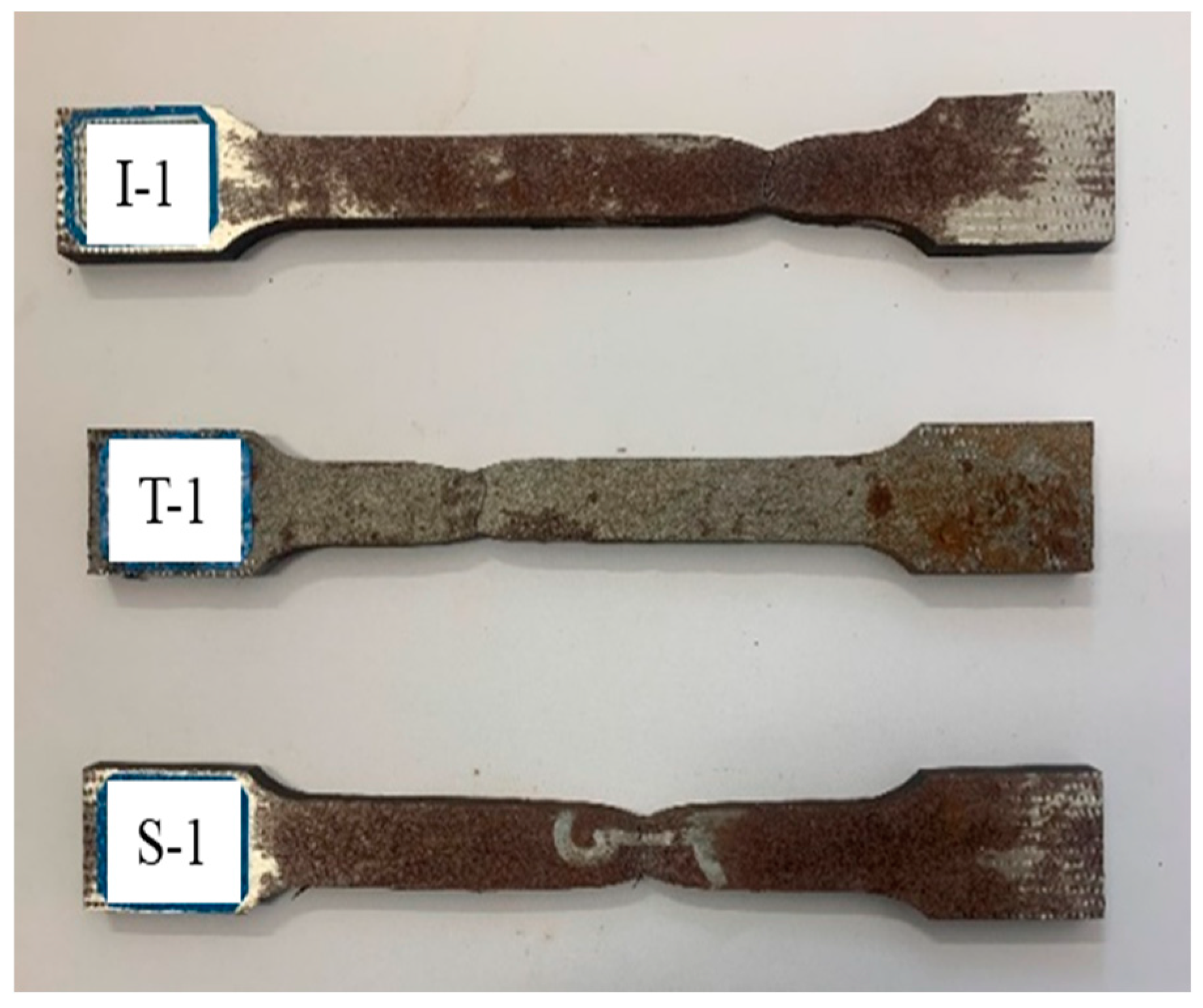 Preprints 92935 g005