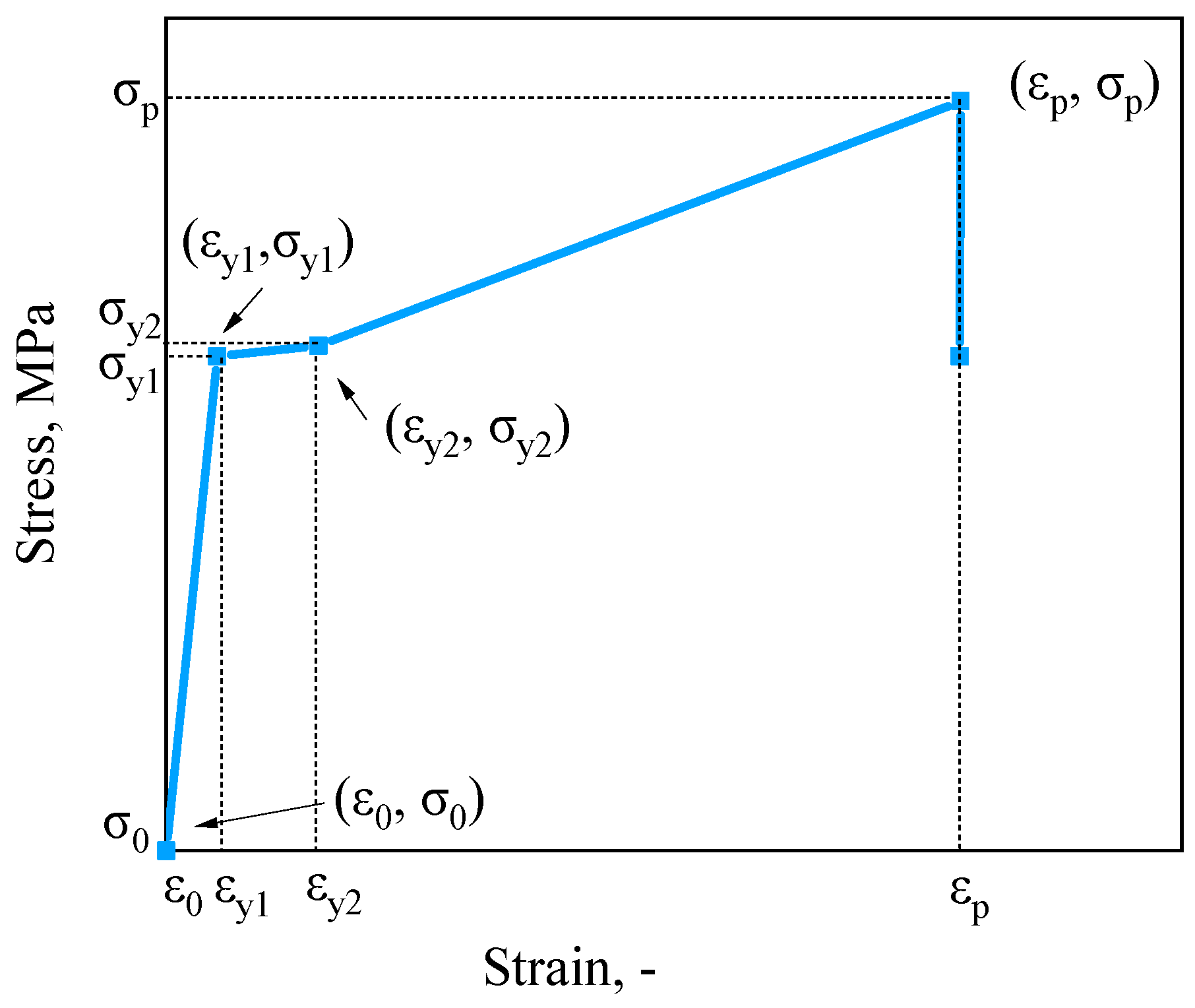 Preprints 92935 g009