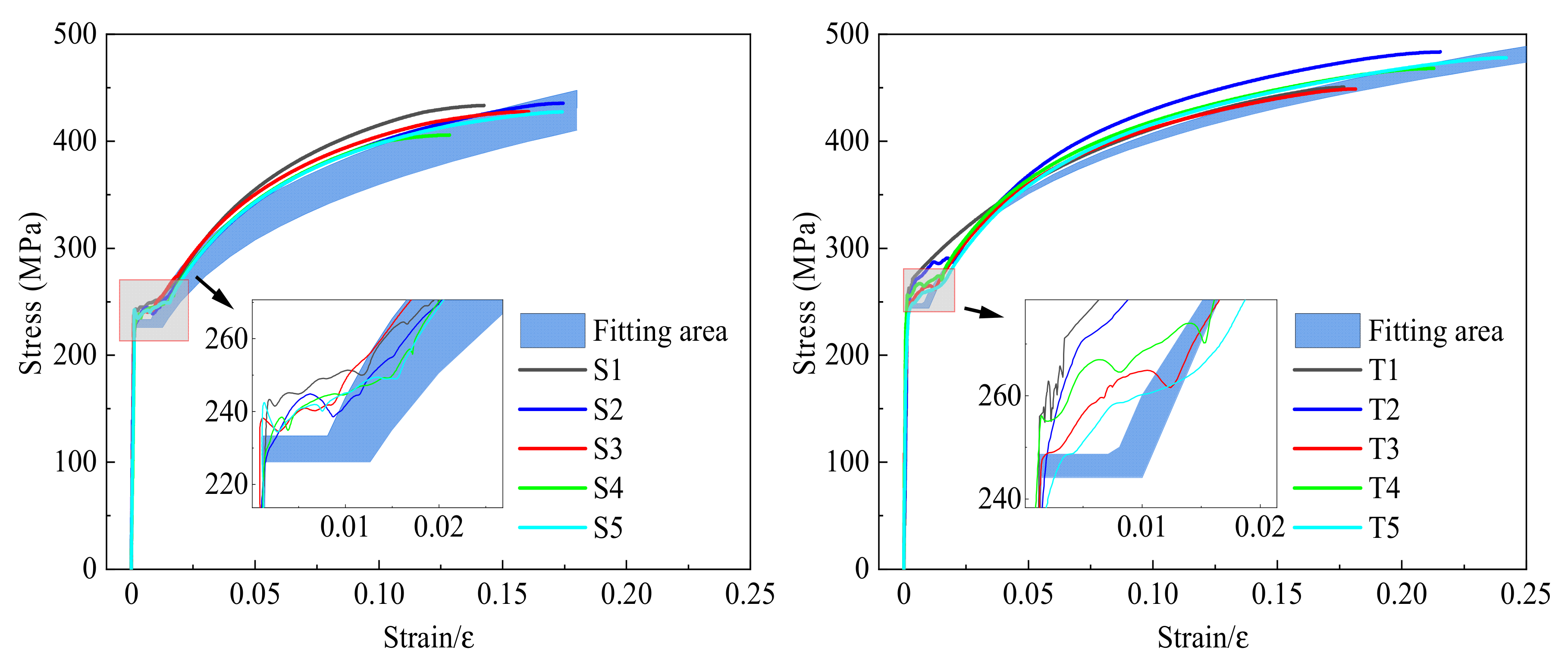 Preprints 92935 g010
