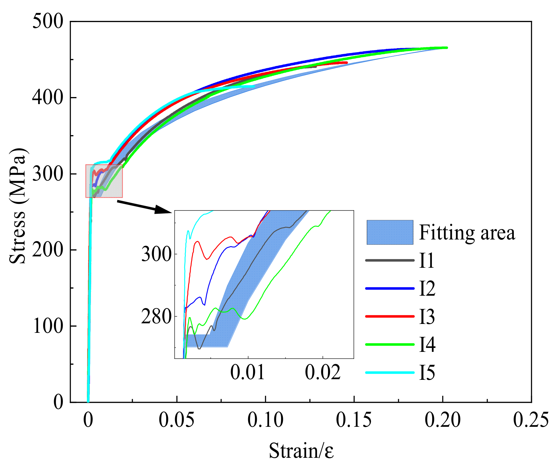 Preprints 92935 g011