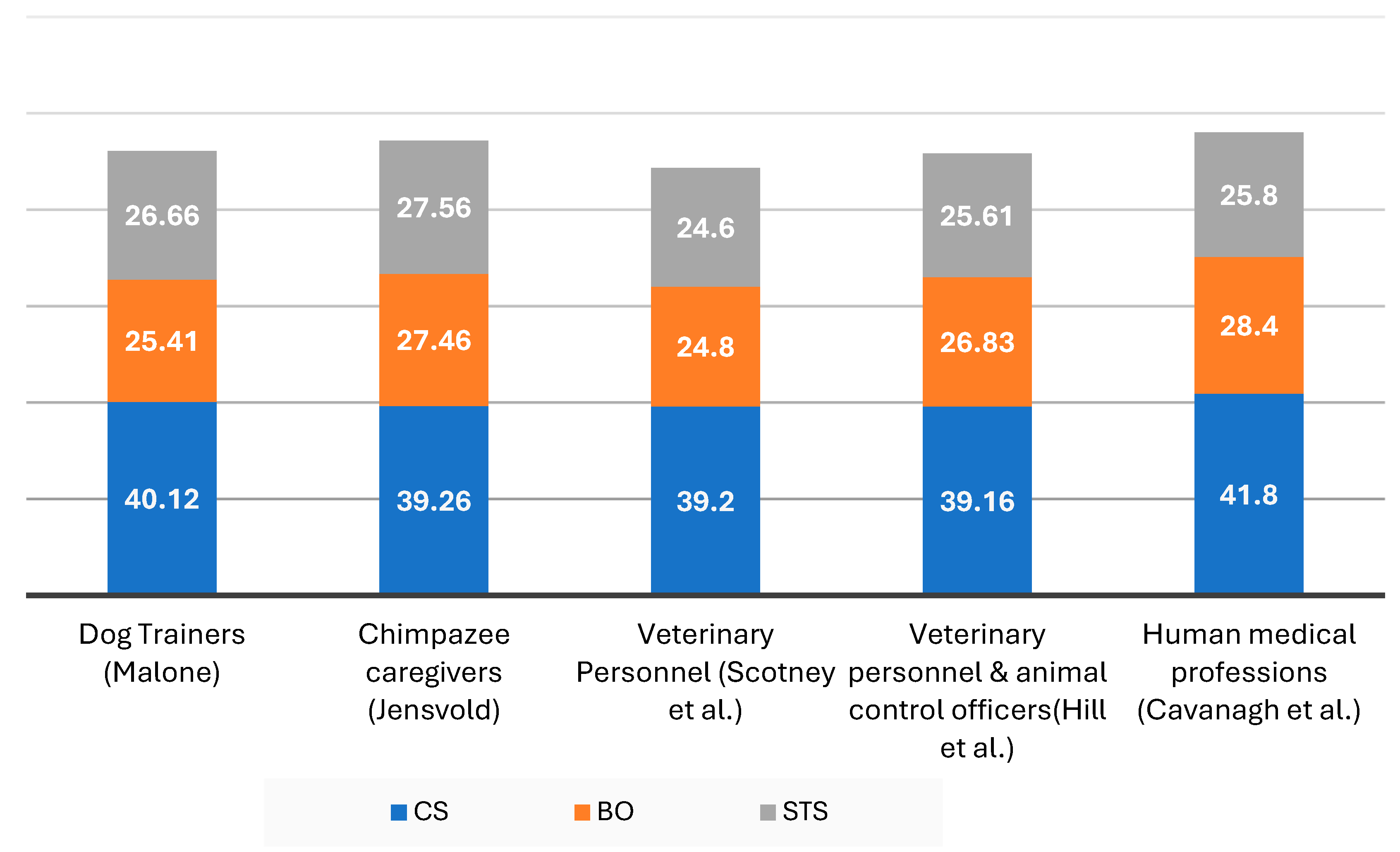 Preprints 157019 g001