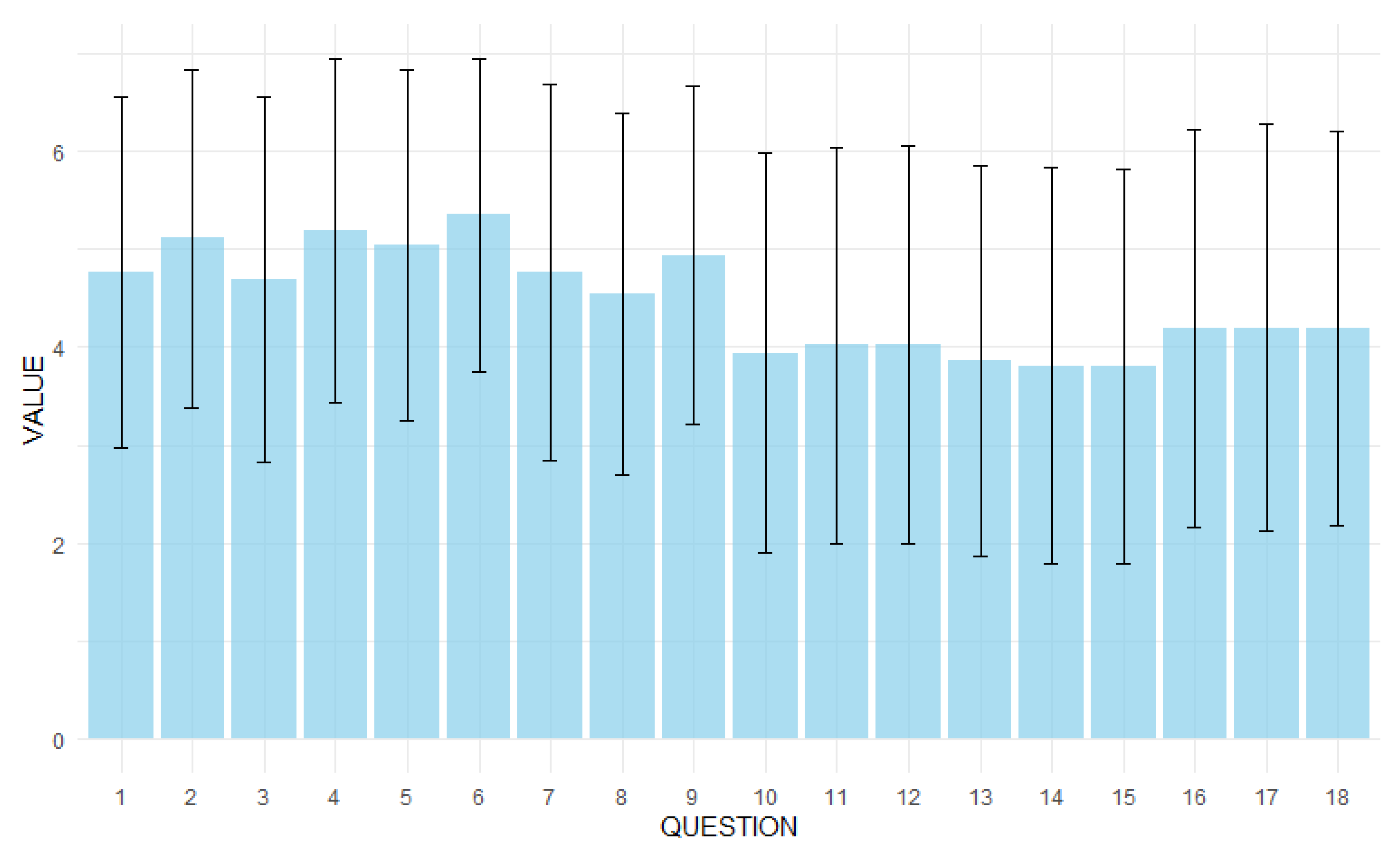 Preprints 155086 g001