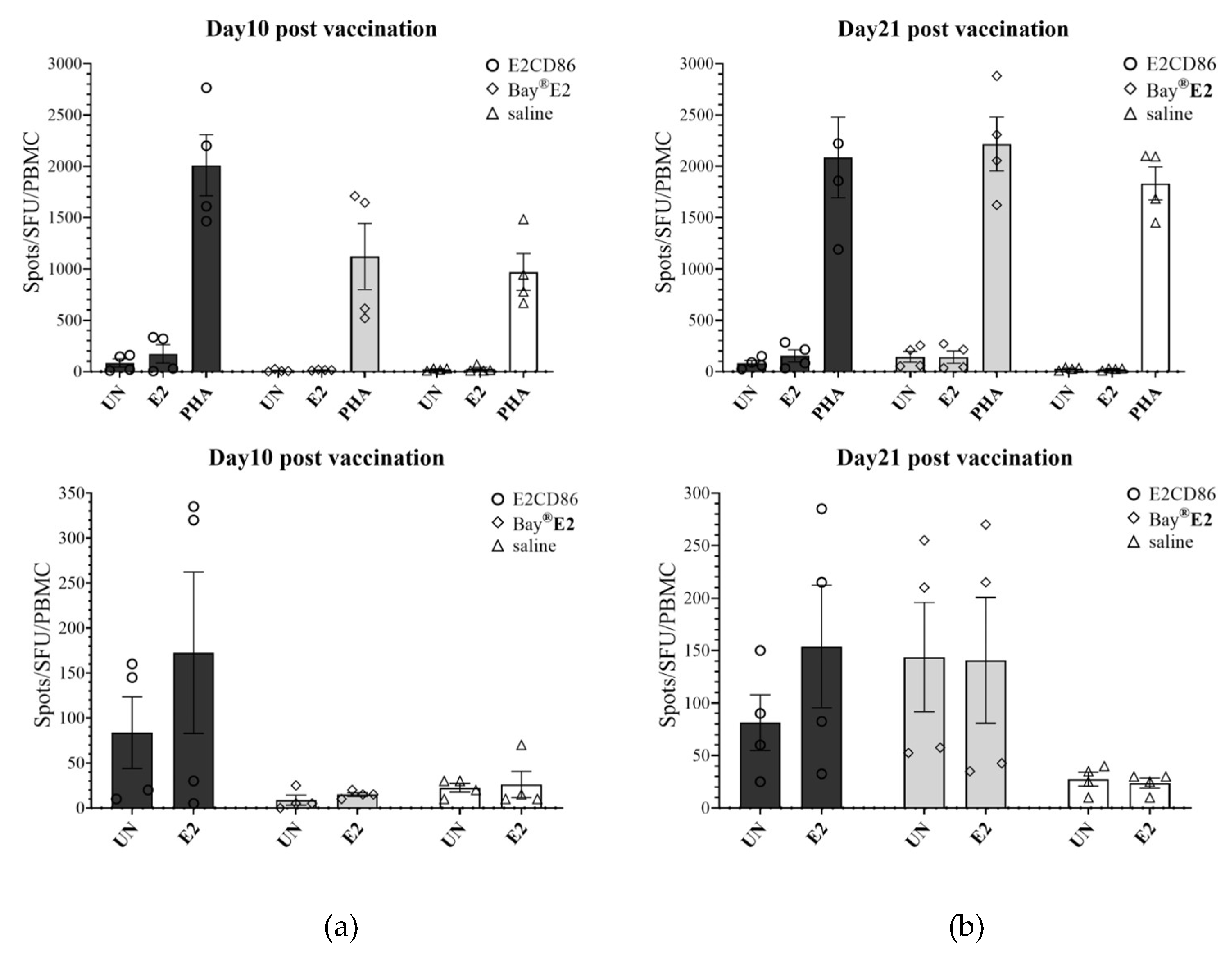 Preprints 147321 g004a