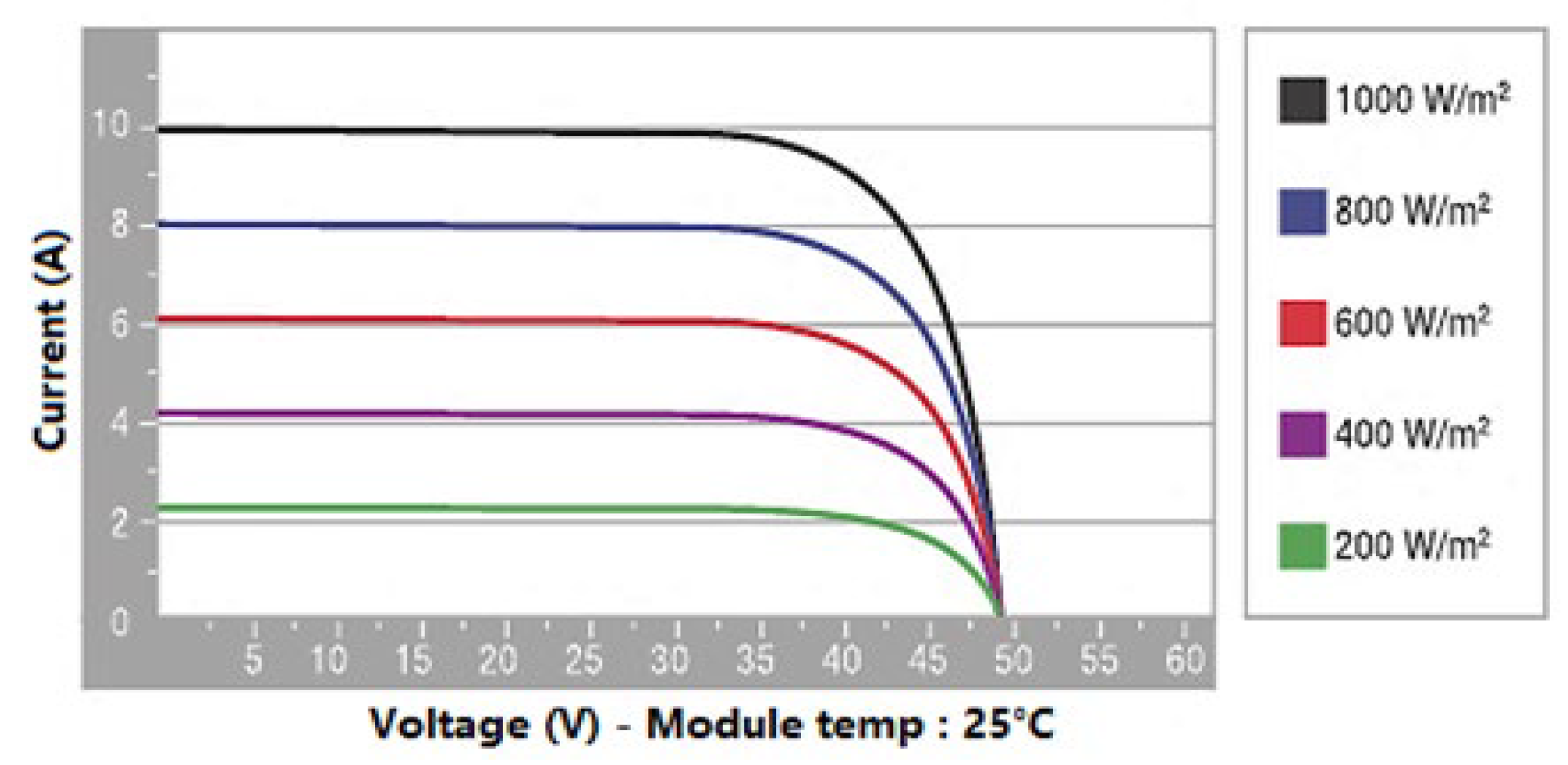 Preprints 147609 g007