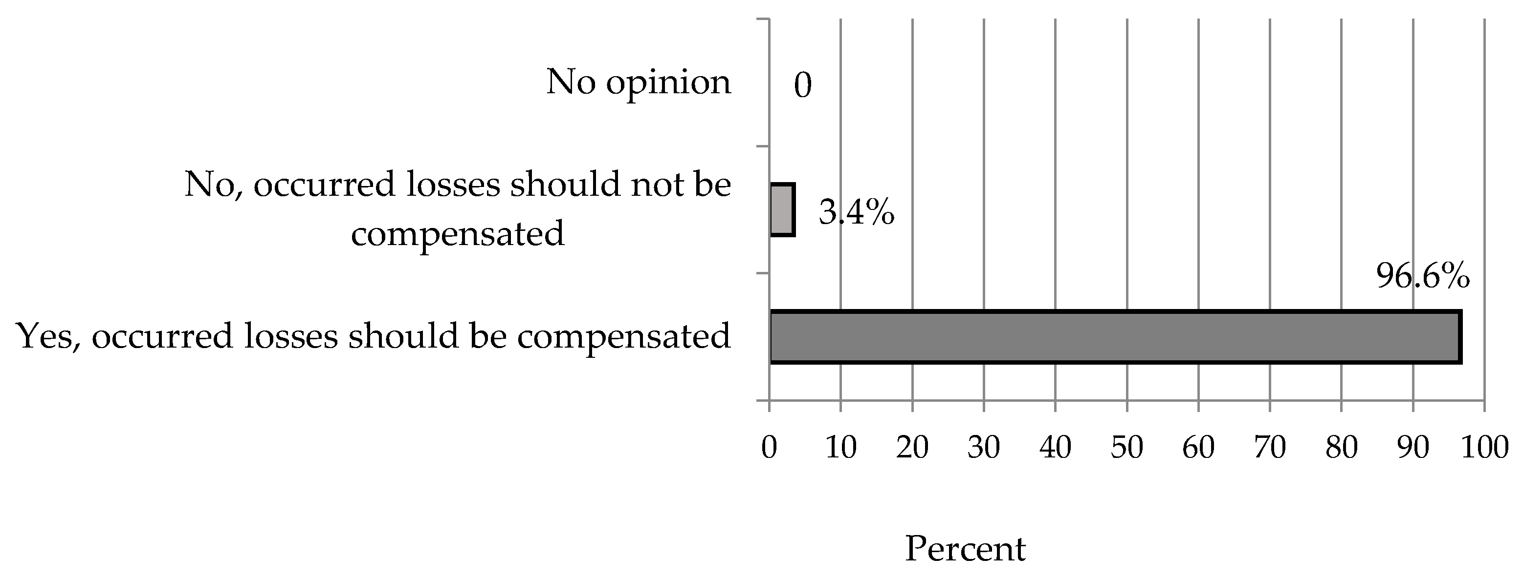 Preprints 143211 g009