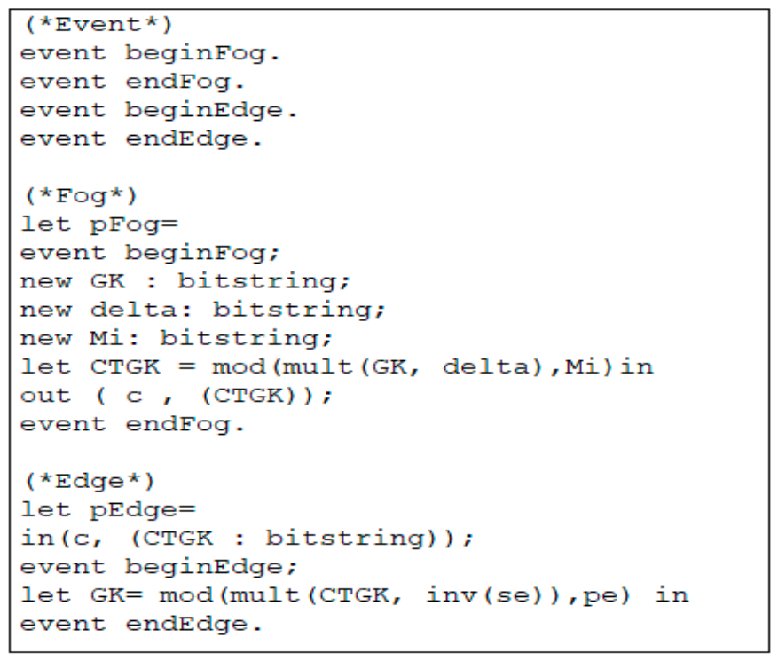 Preprints 216115 g003