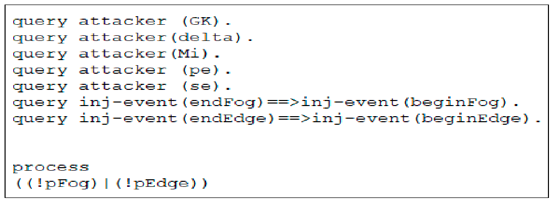 Preprints 216115 g004