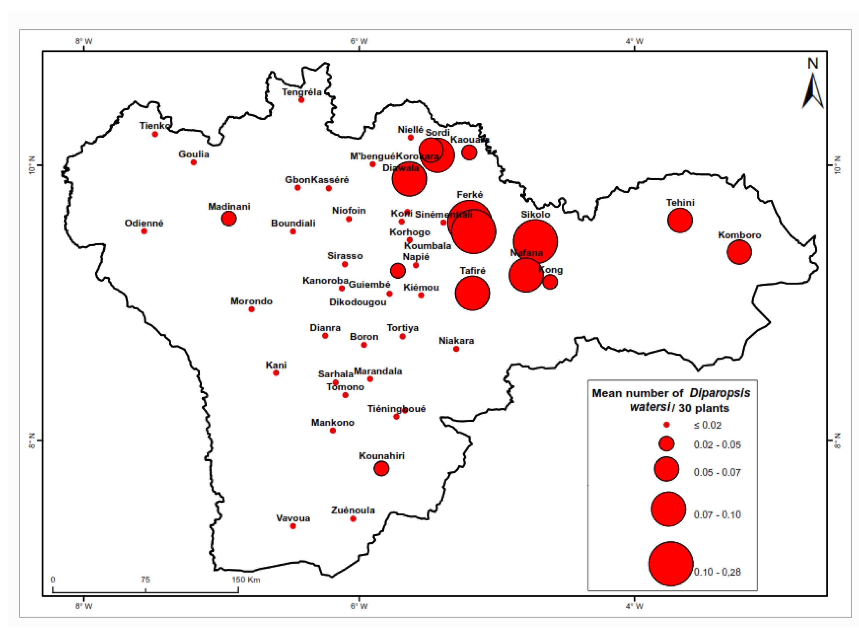 Preprints 191333 g003