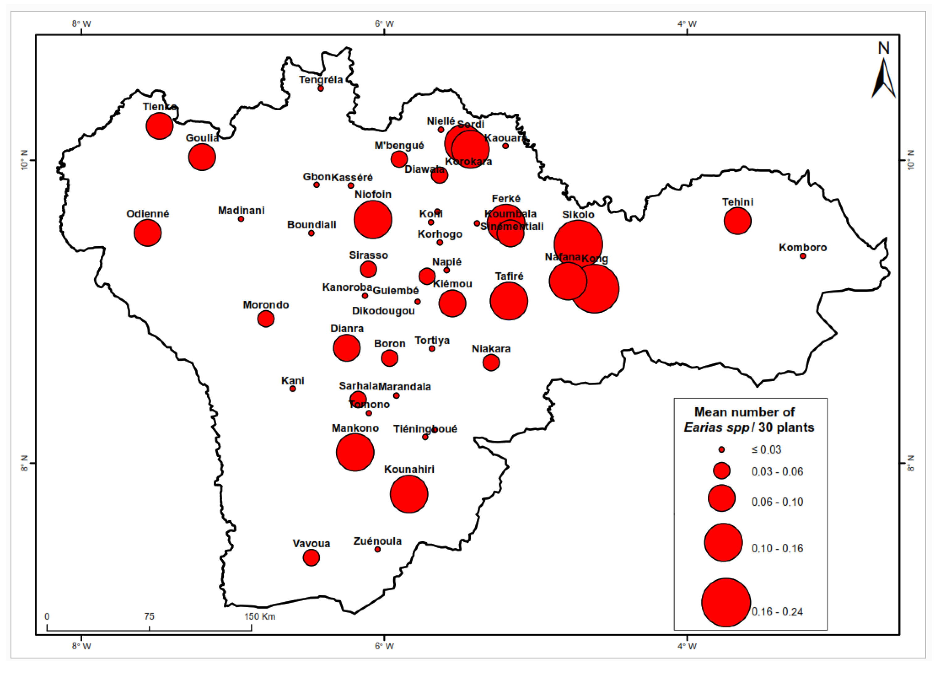 Preprints 191333 g005