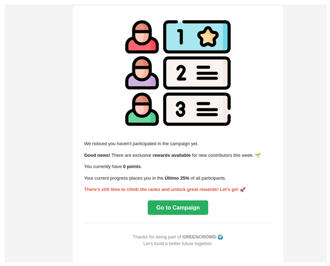 Preprints 164103 i001