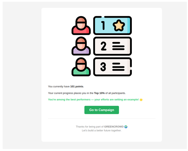 Preprints 164103 i003