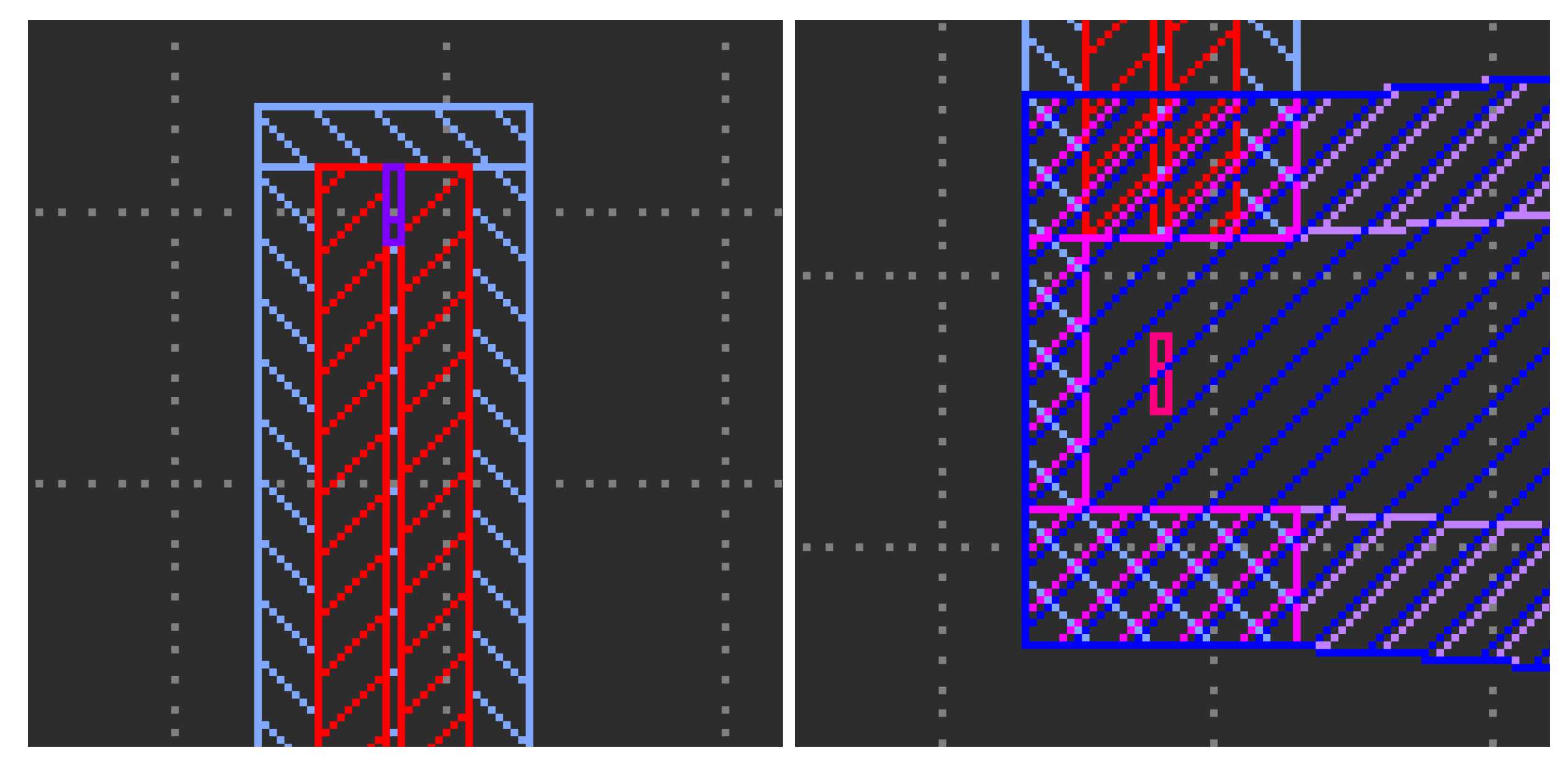 Preprints 196867 g002