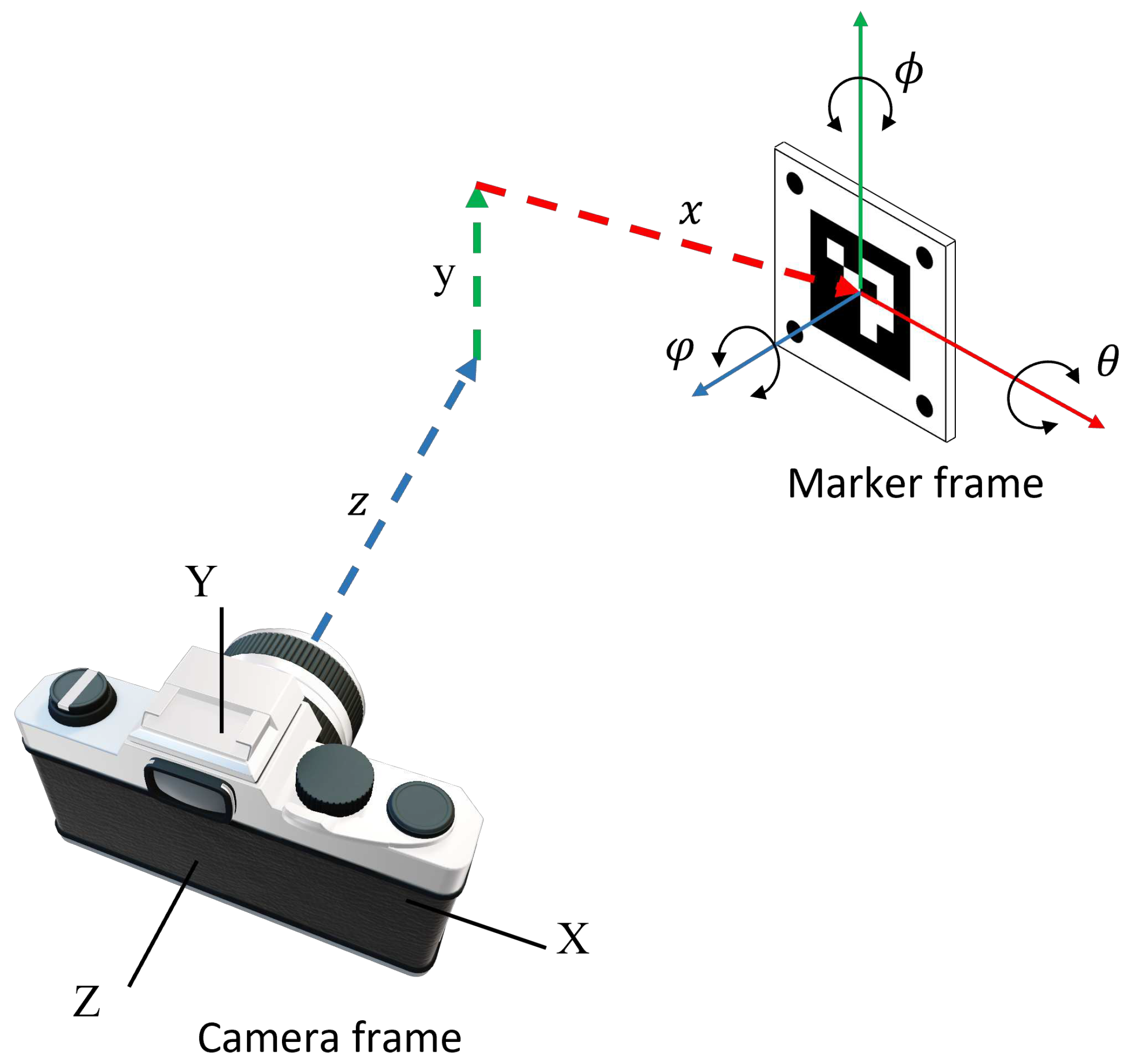 Preprints 82027 g002