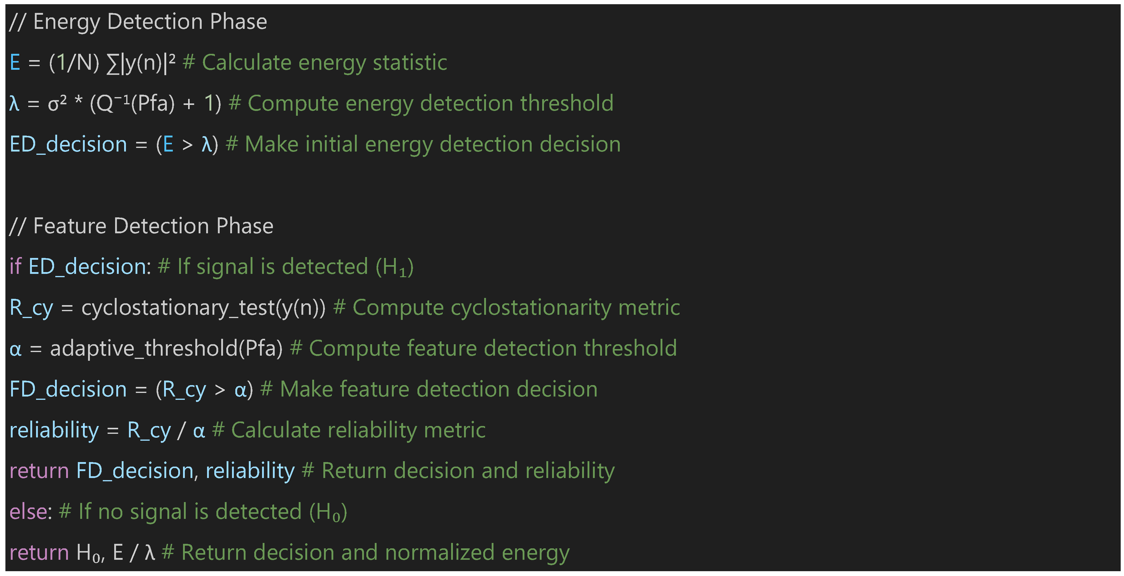 Preprints 142545 g007