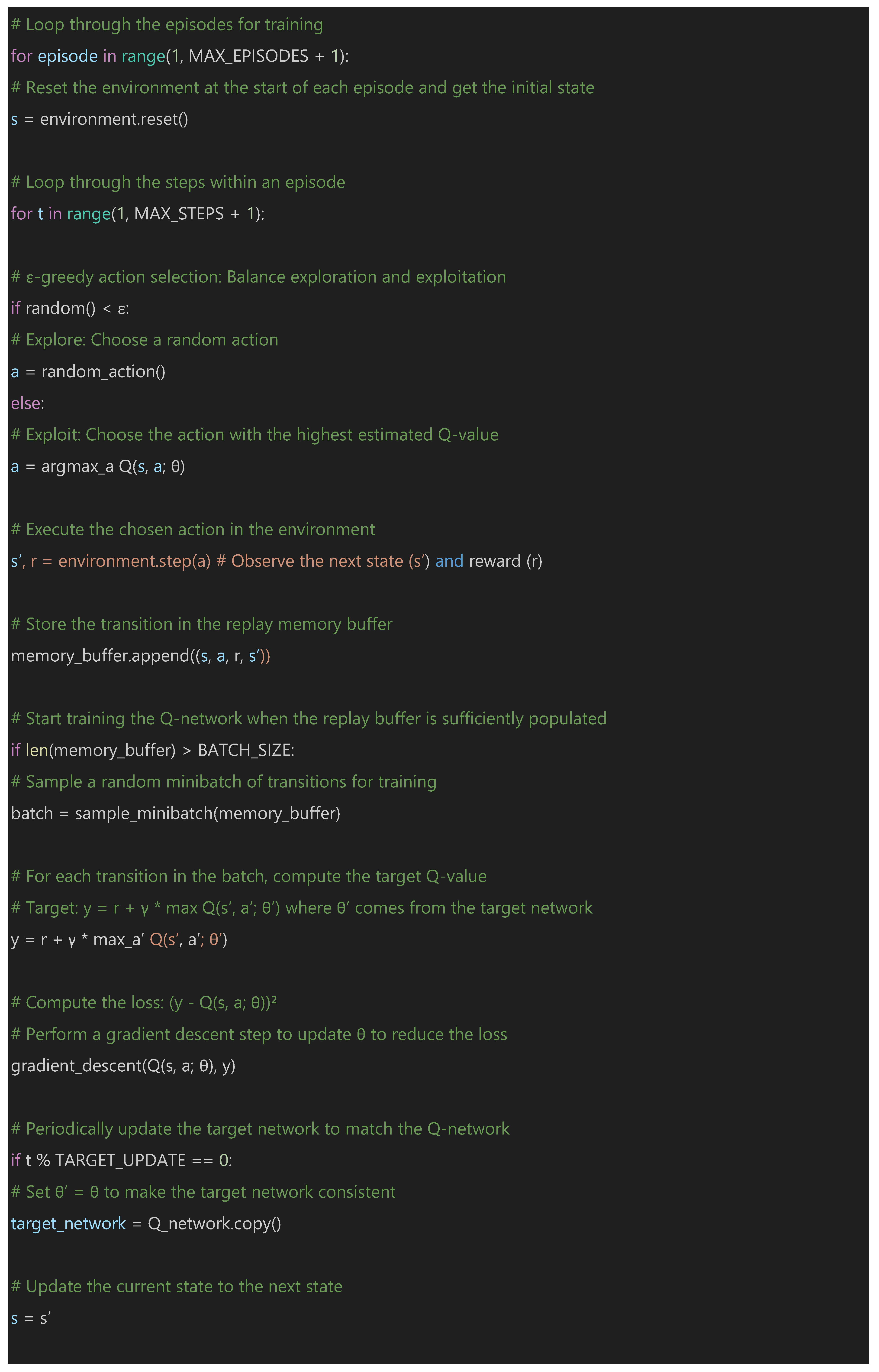 Preprints 142545 g011