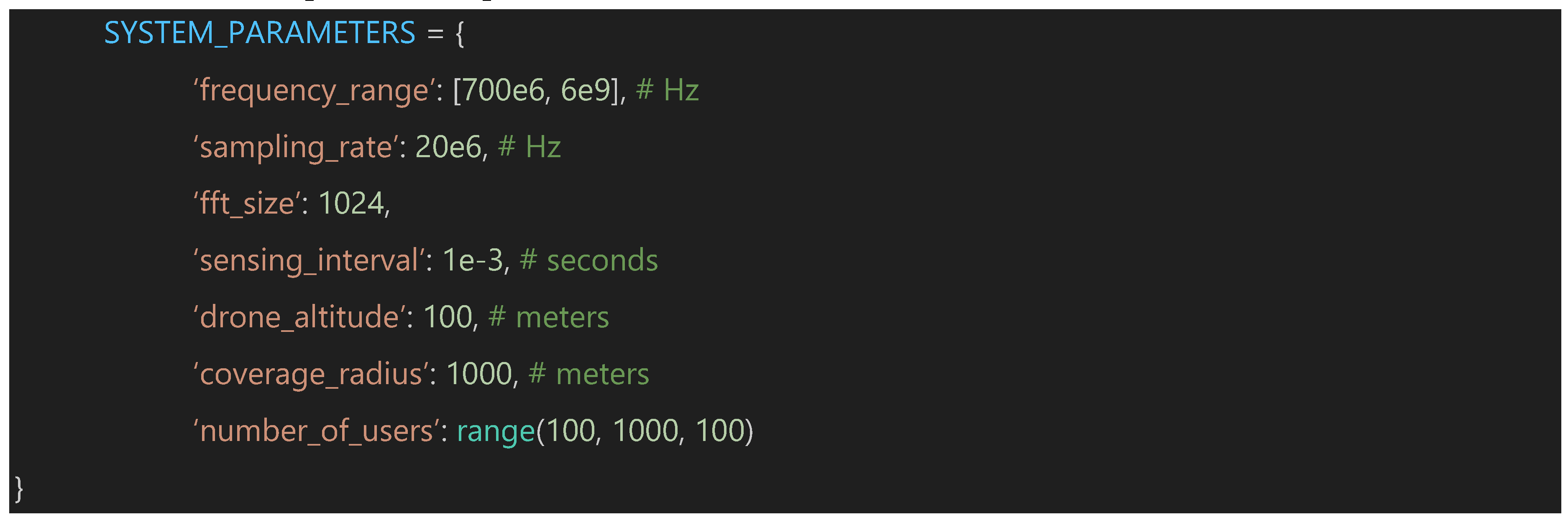Preprints 142545 g013