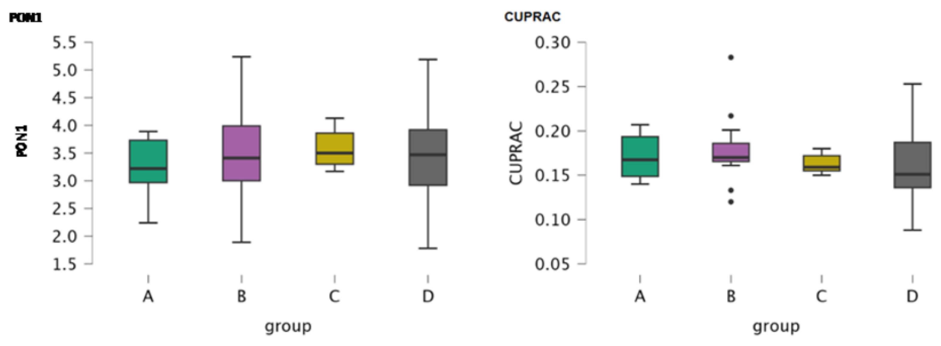 Preprints 190074 g001