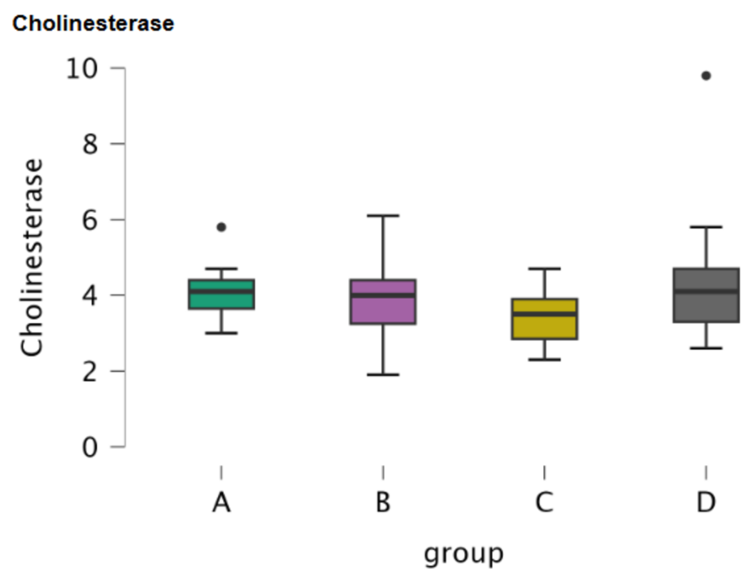 Preprints 190074 g002