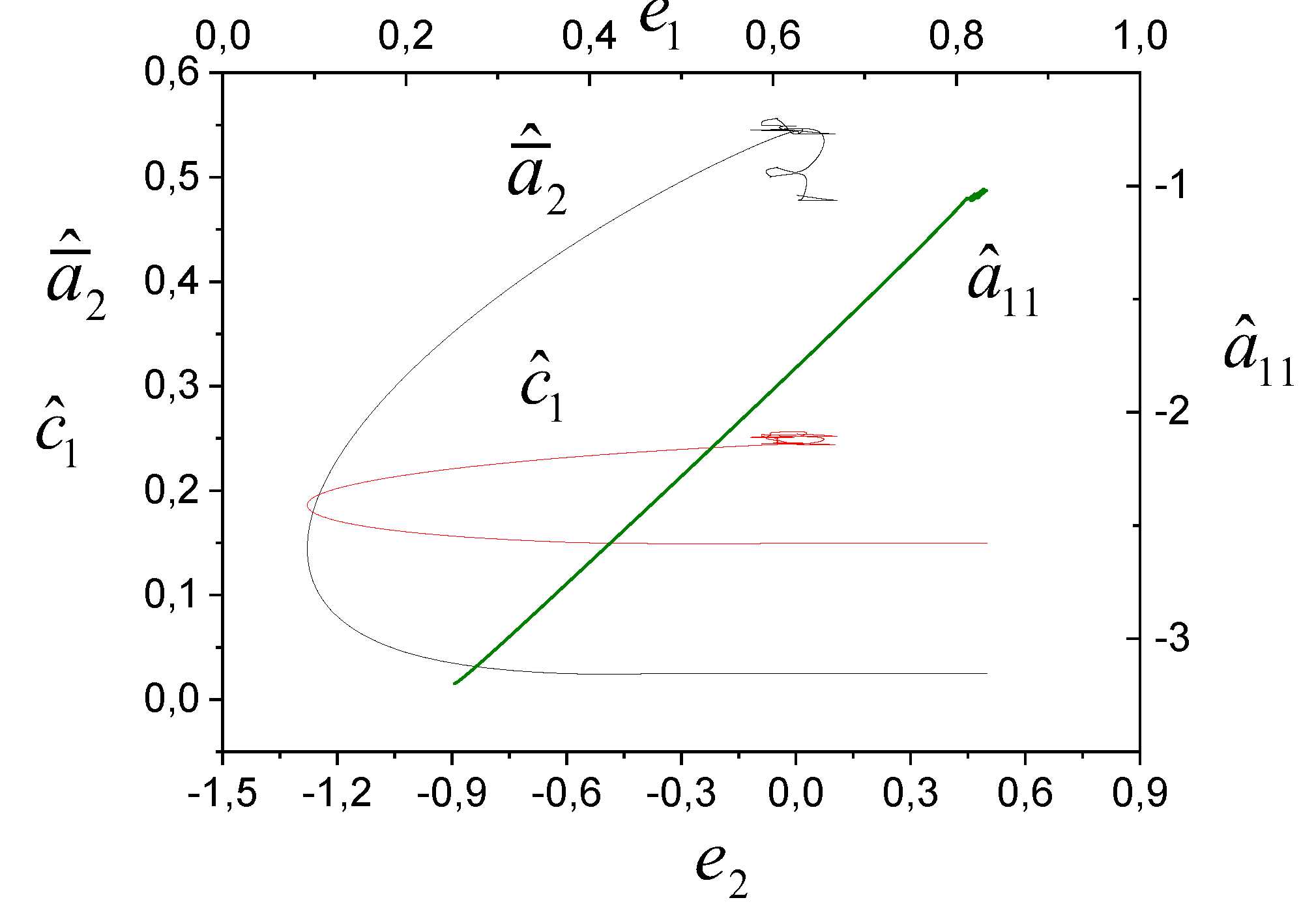 Preprints 157597 g007