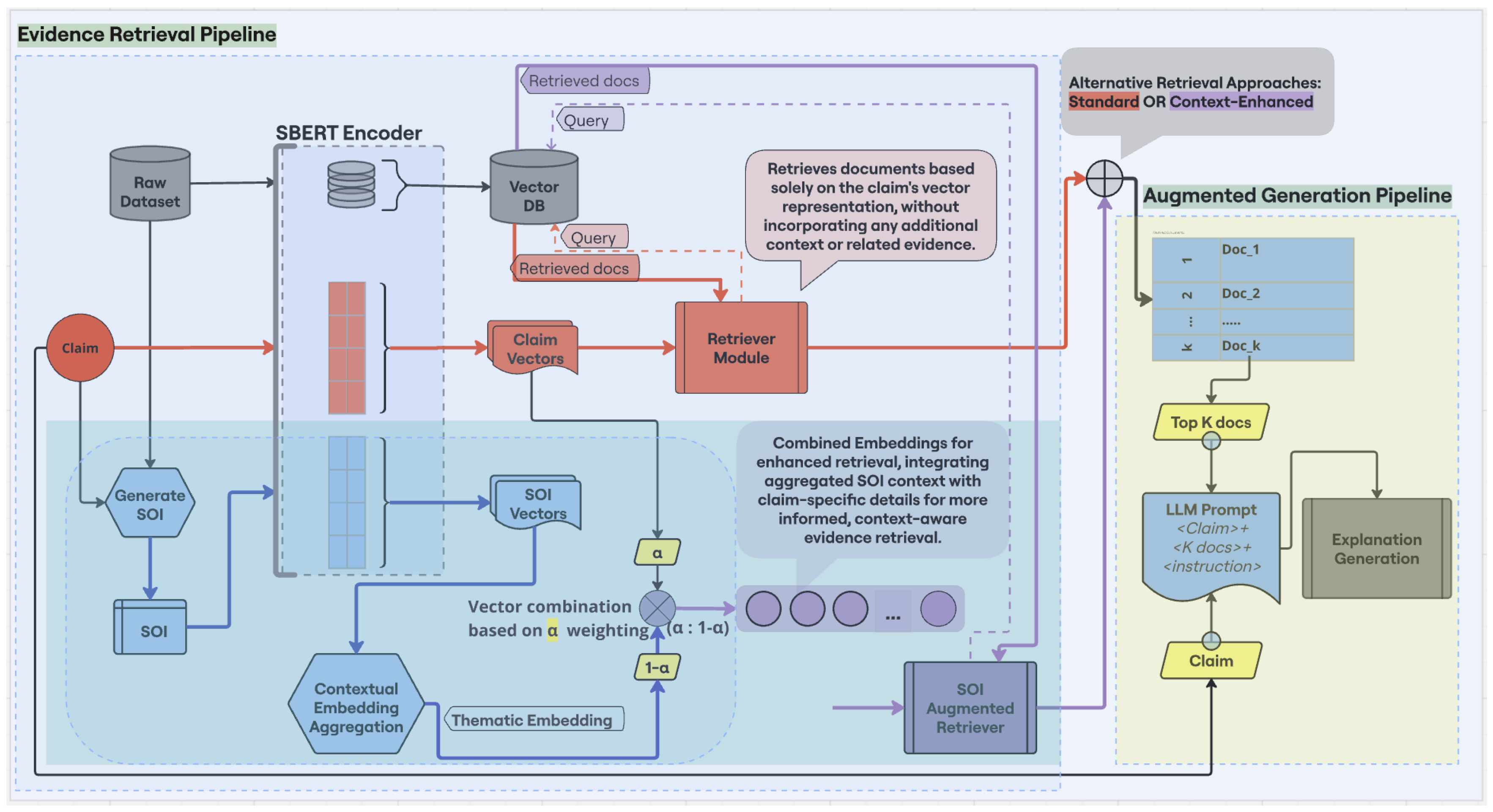 Preprints 145534 g005