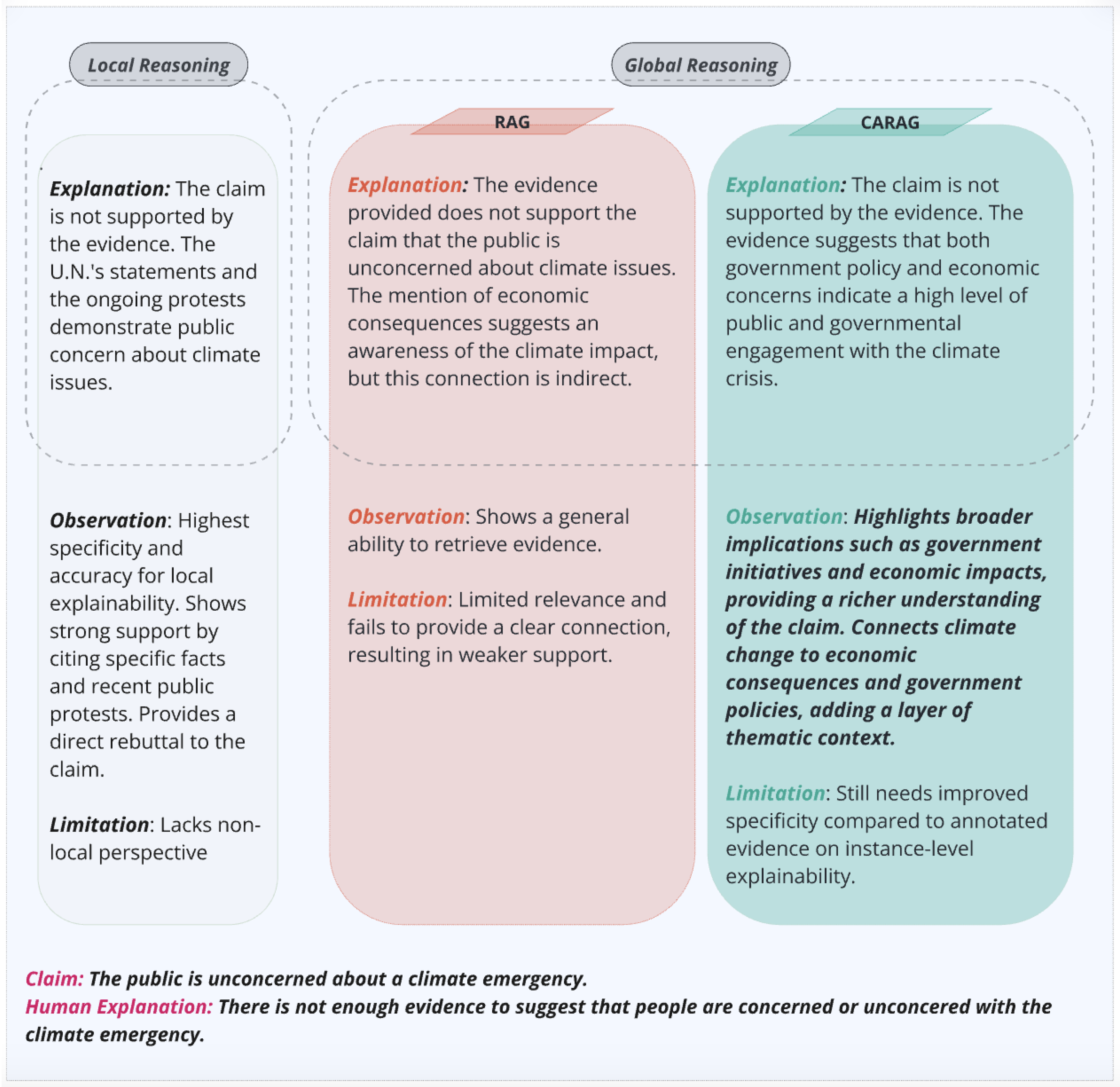 Preprints 145534 g007