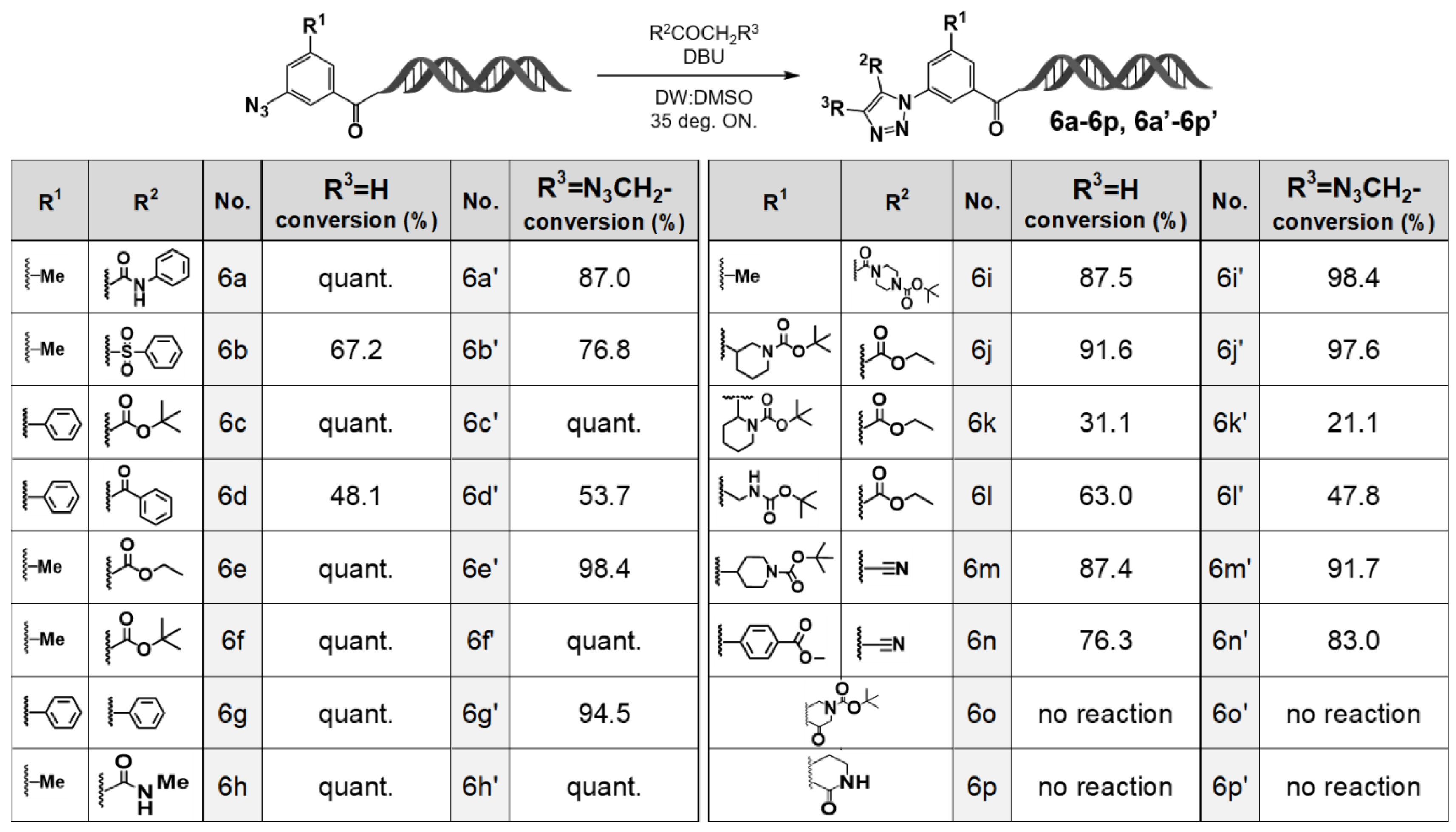 Preprints 188858 g003