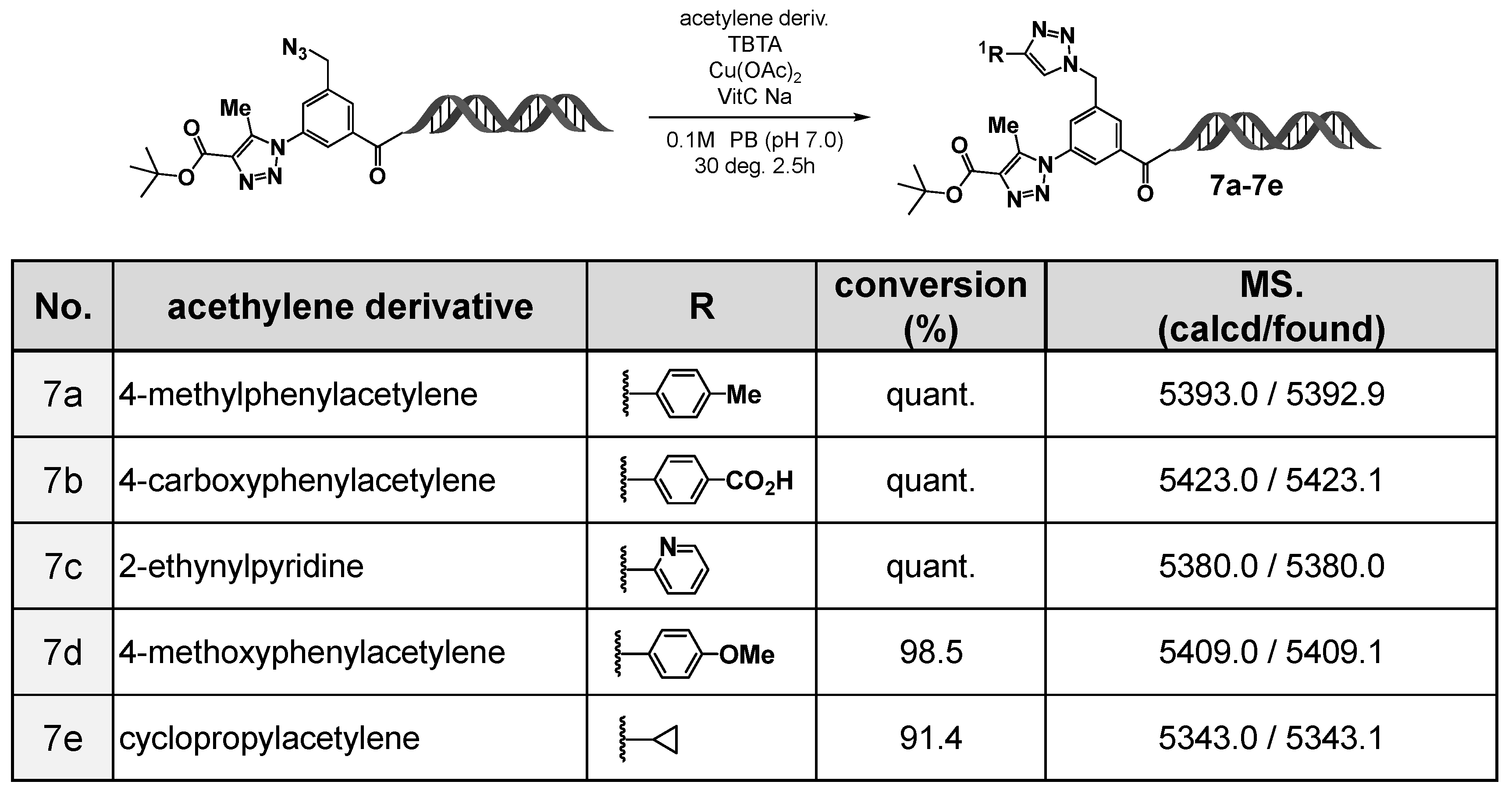 Preprints 188858 g004